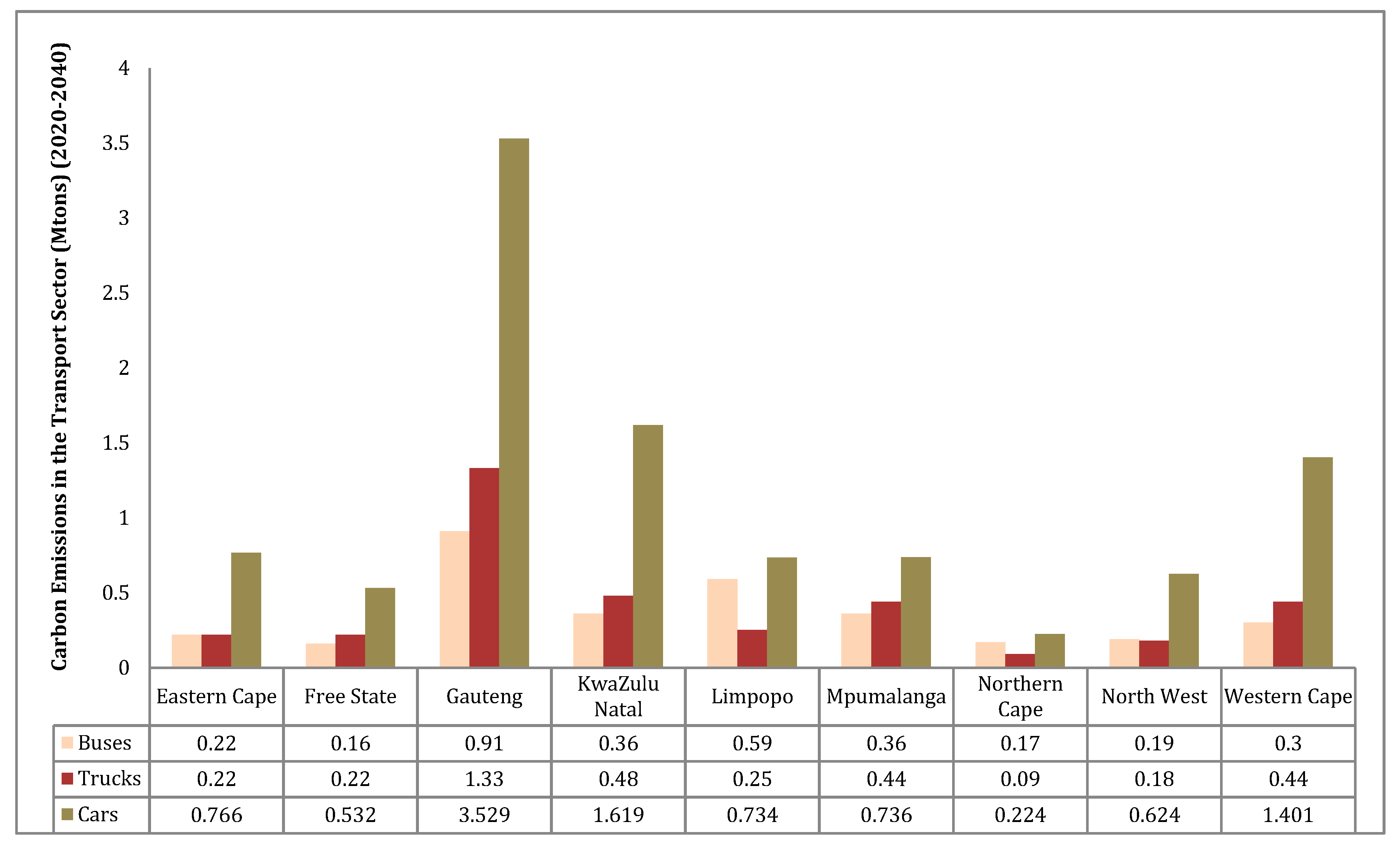 Energies 13 00575 g013