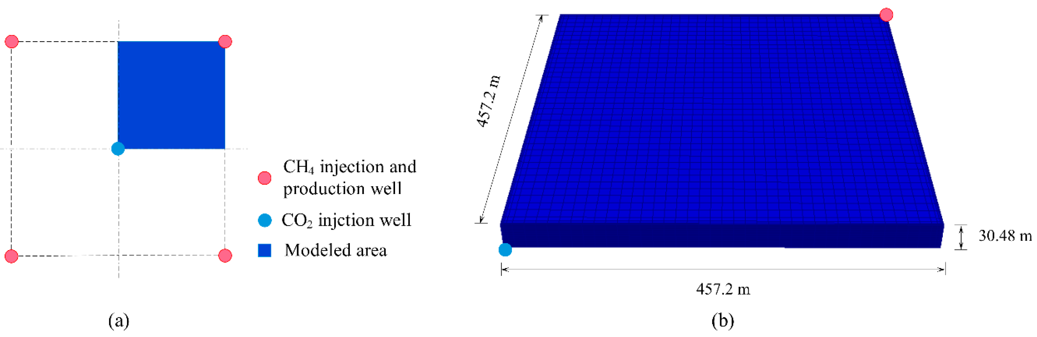 Energies 13 00576 g002 Energies 13 00576 g002