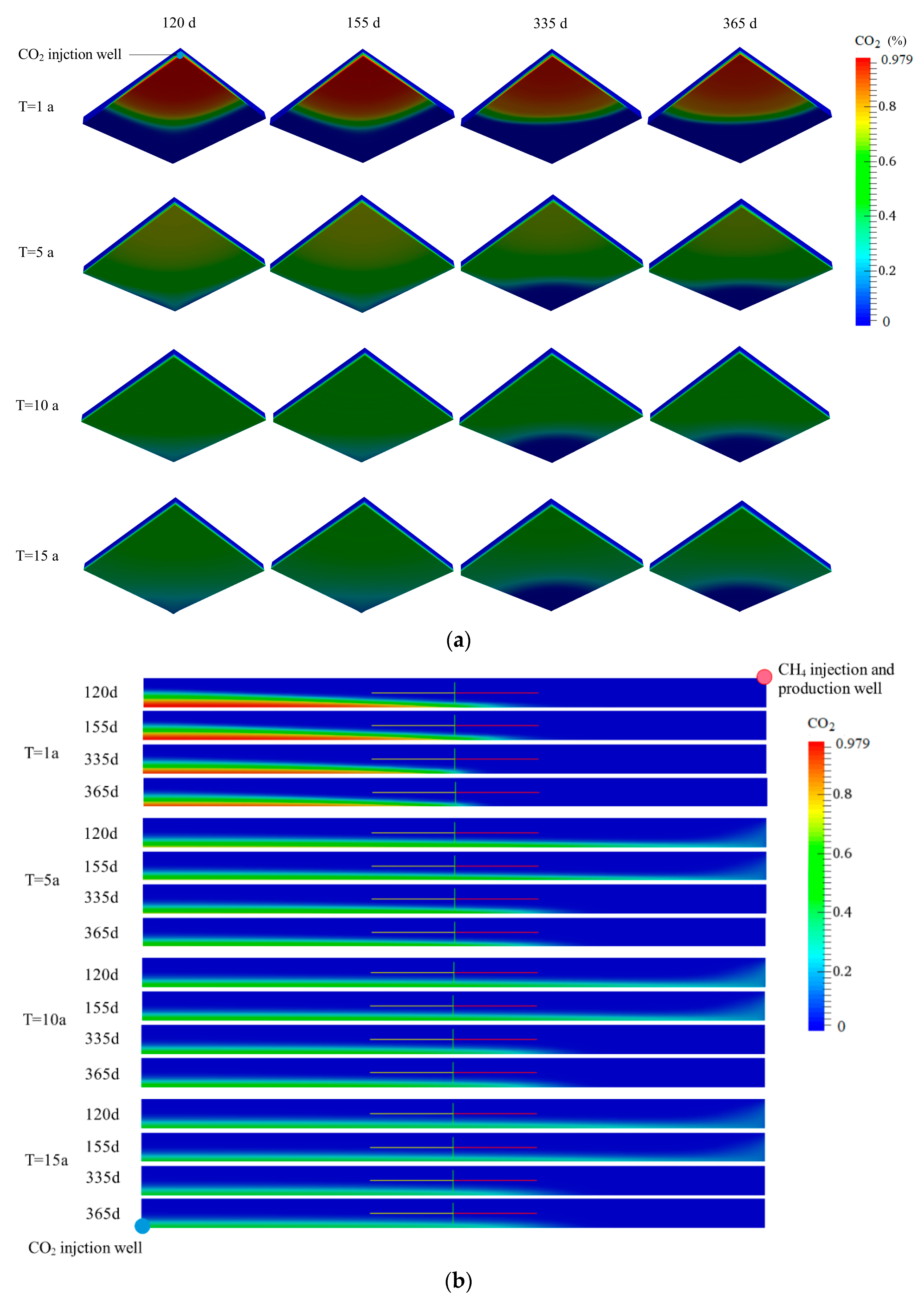 Energies 13 00576 g005 Energies 13 00576 g005