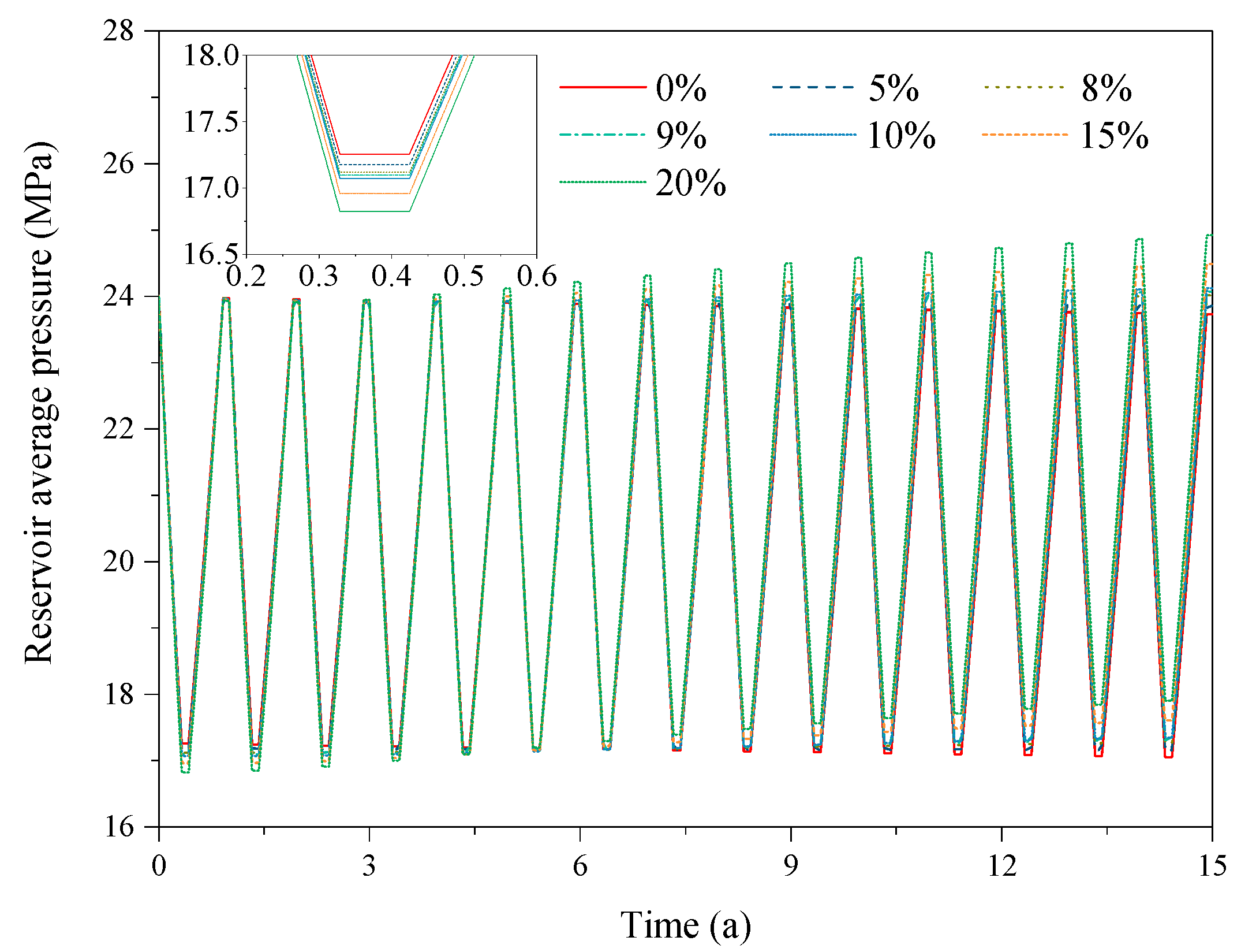 Energies 13 00576 g006 Energies 13 00576 g006