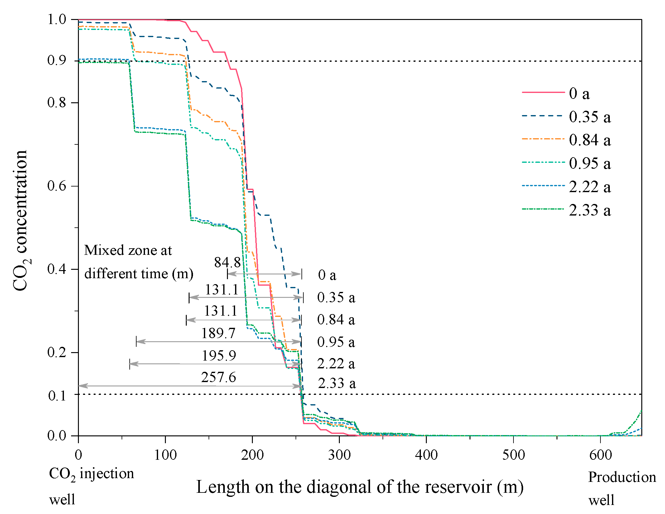 Energies 13 00576 g011 Energies 13 00576 g011