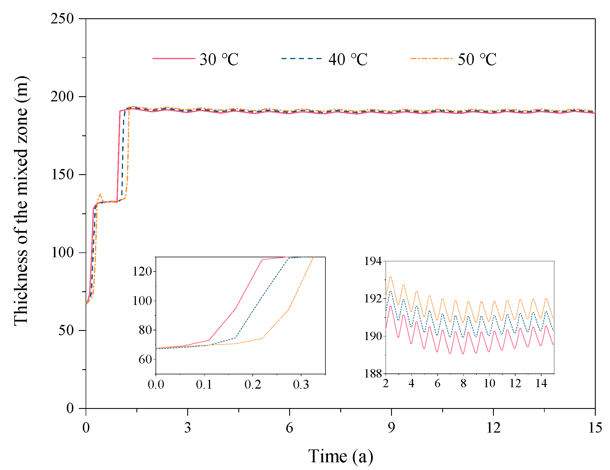 Energies 13 00576 g014 Energies 13 00576 g014