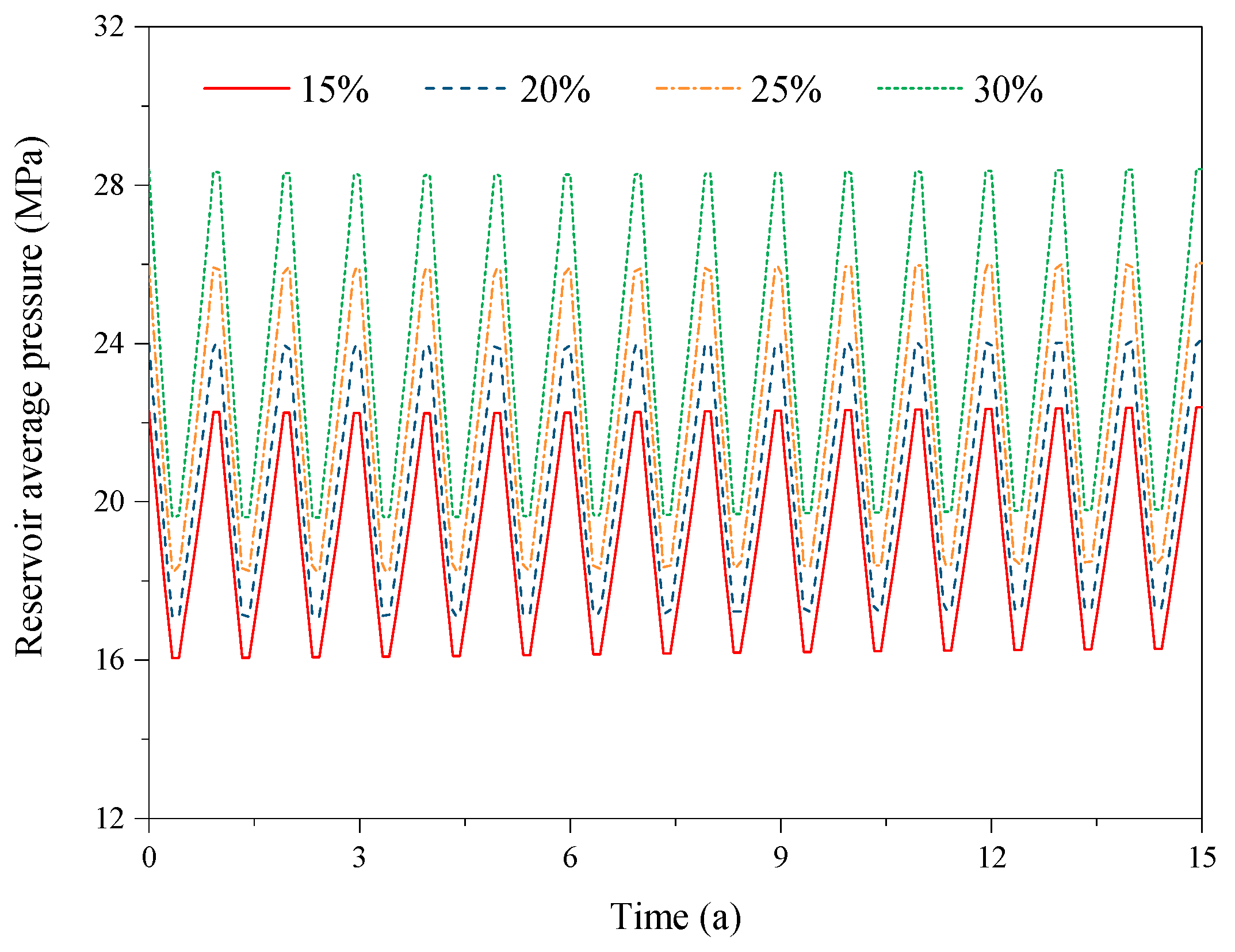 Energies 13 00576 g019 Energies 13 00576 g019