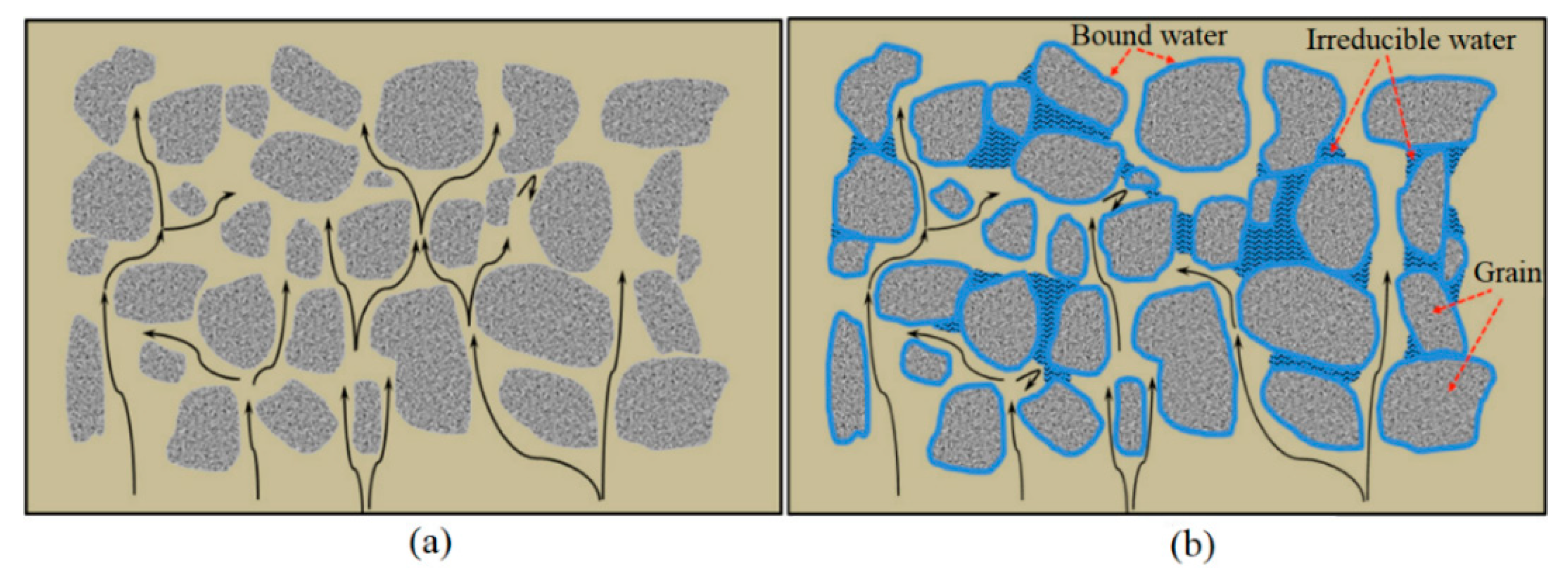 Energies 13 00576 g021 Energies 13 00576 g021