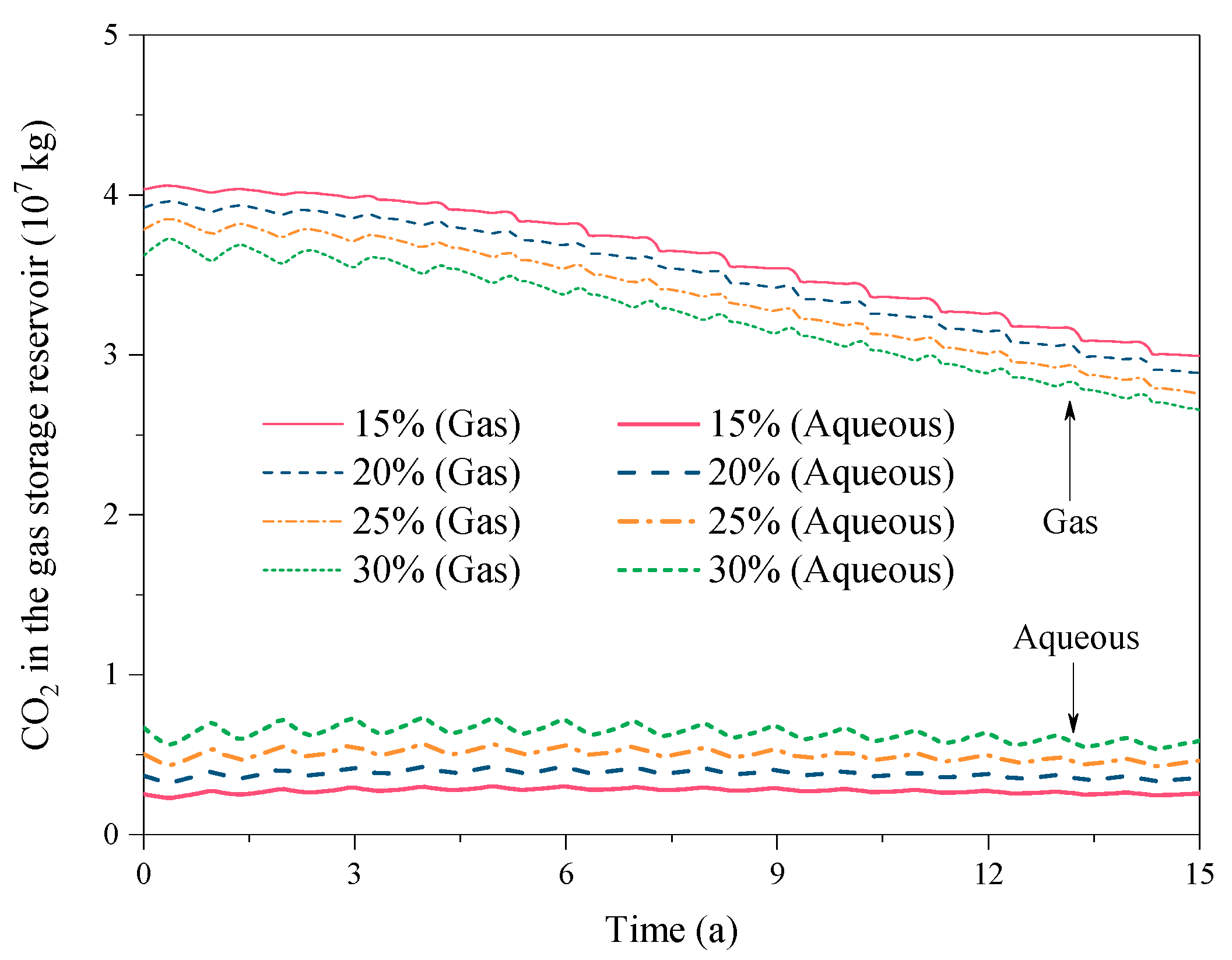 Energies 13 00576 g022 Energies 13 00576 g022