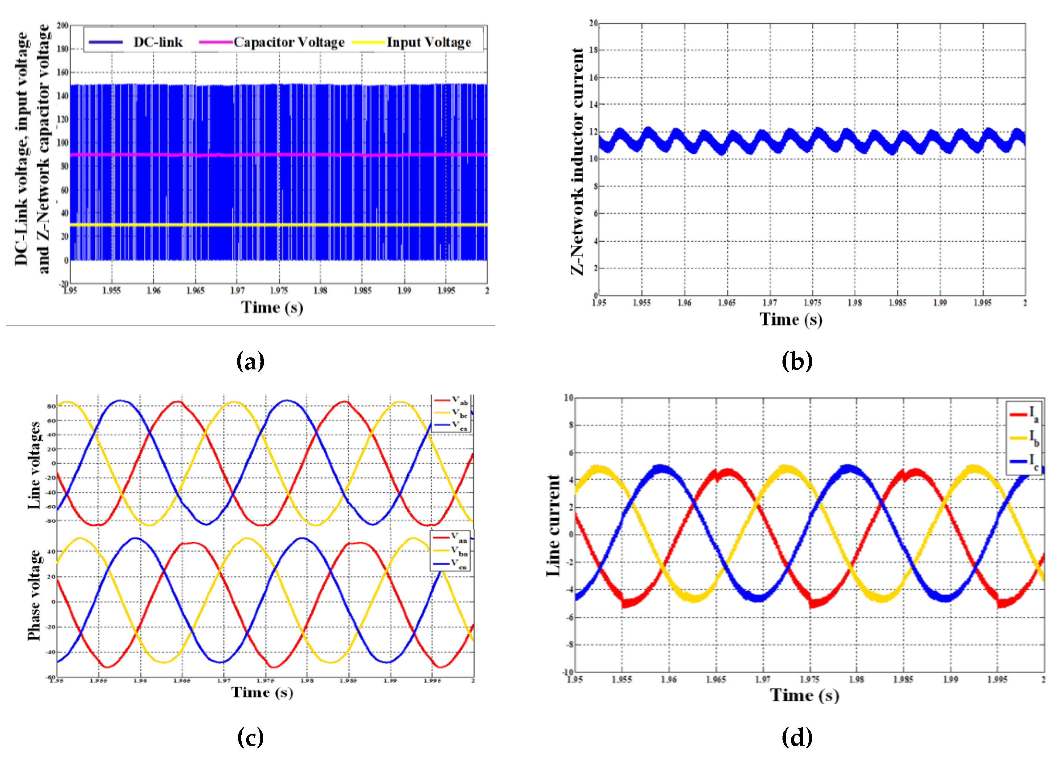 Energies 13 00578 g008 Energies 13 00578 g008