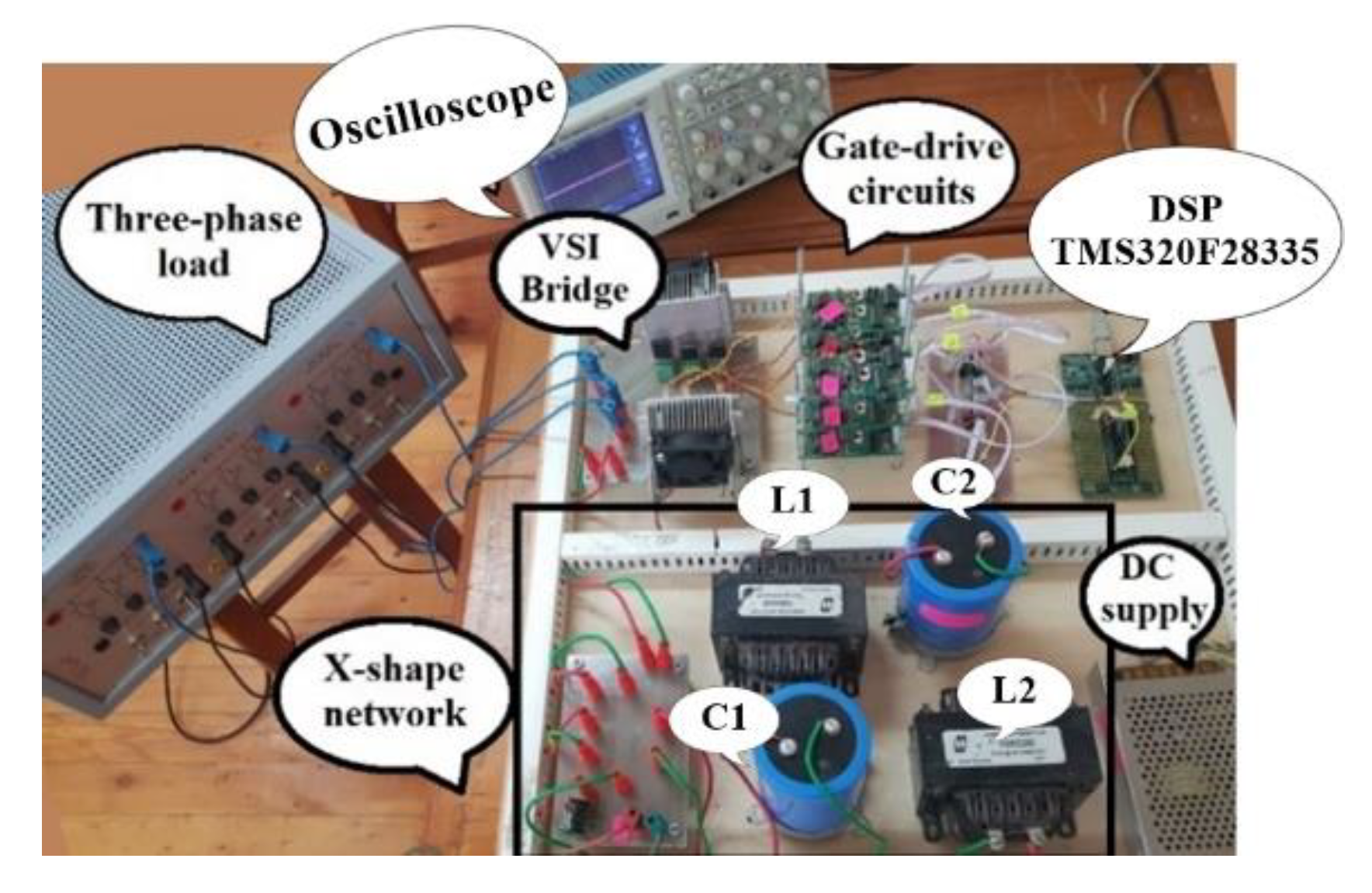 Energies 13 00578 g010 Energies 13 00578 g010