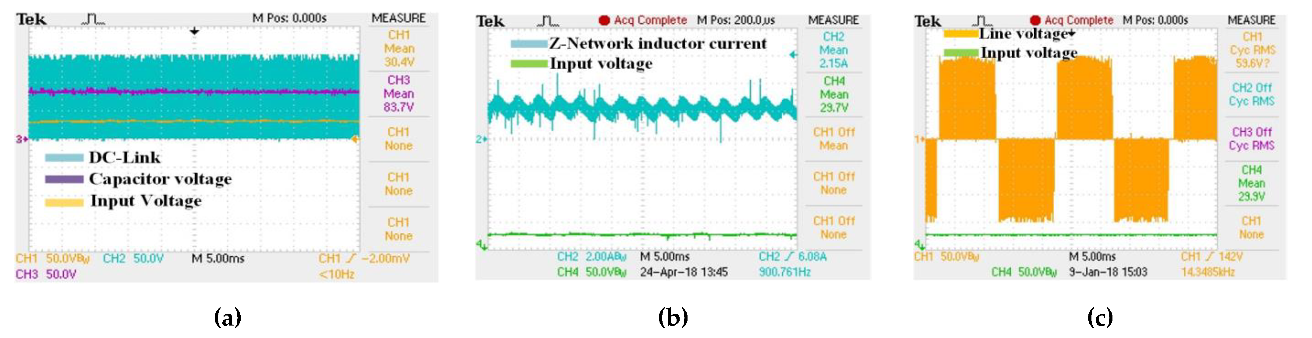 Energies 13 00578 g011a Energies 13 00578 g011a
