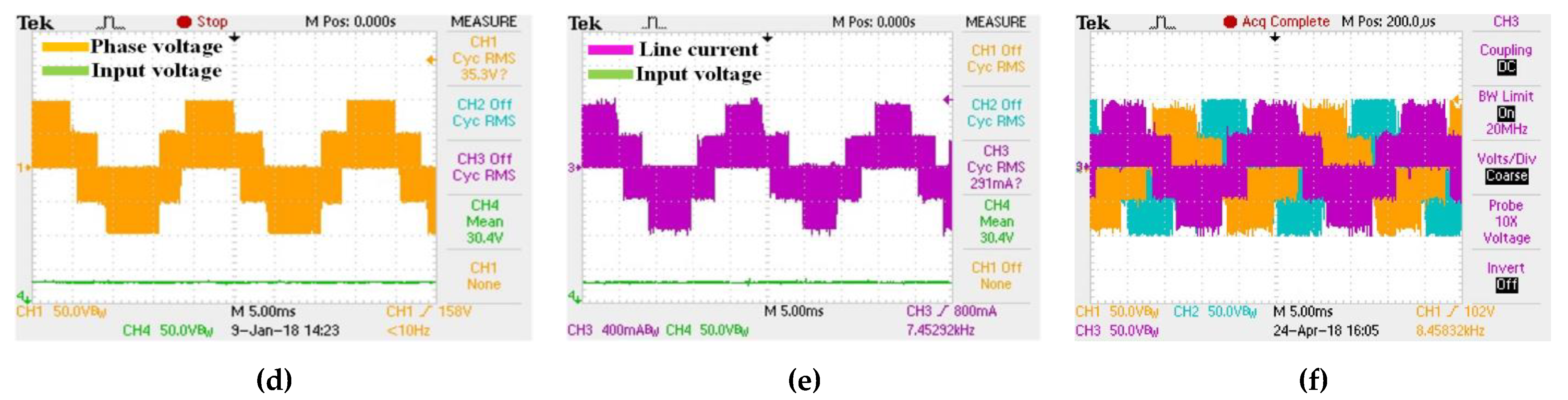 Energies 13 00578 g011b Energies 13 00578 g011b