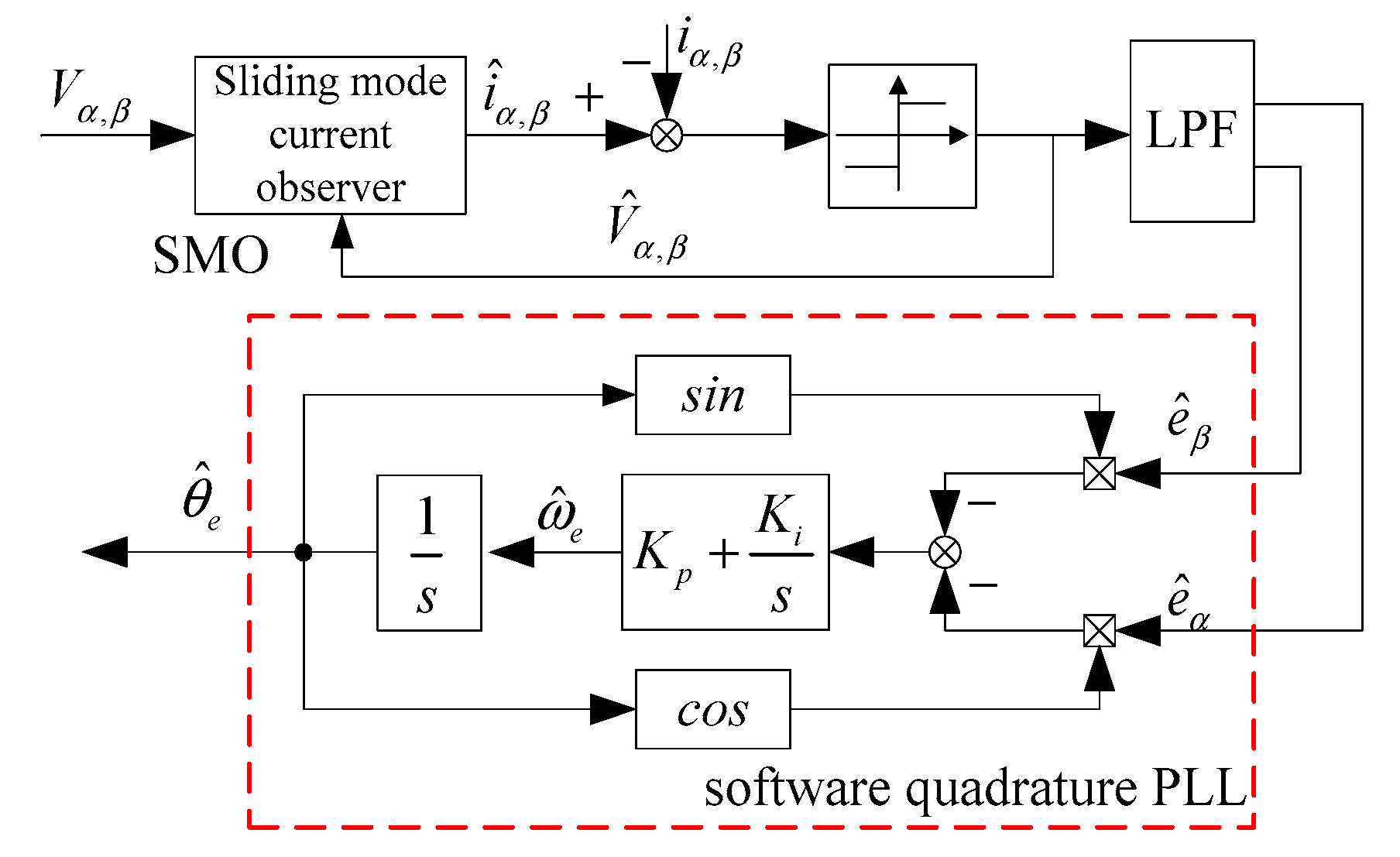 Energies 13 00580 g002
