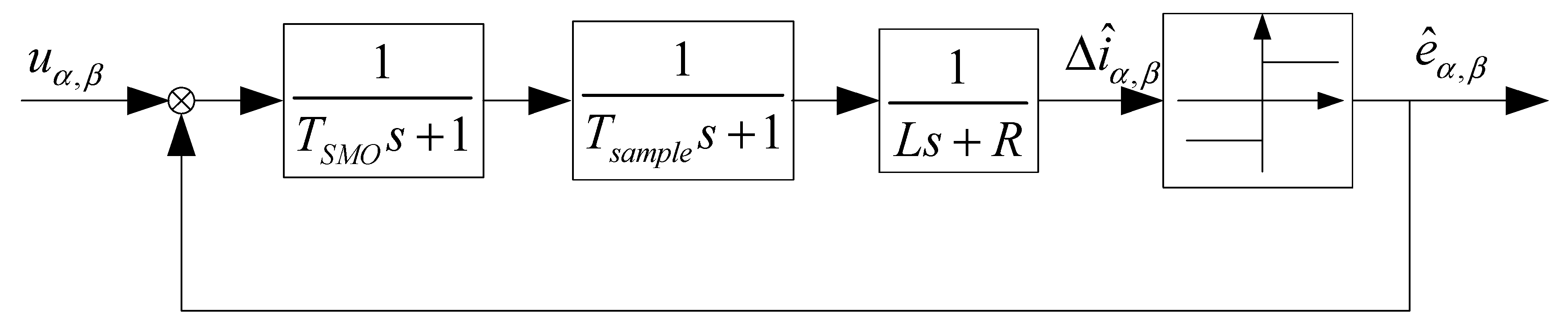 Energies 13 00580 g004