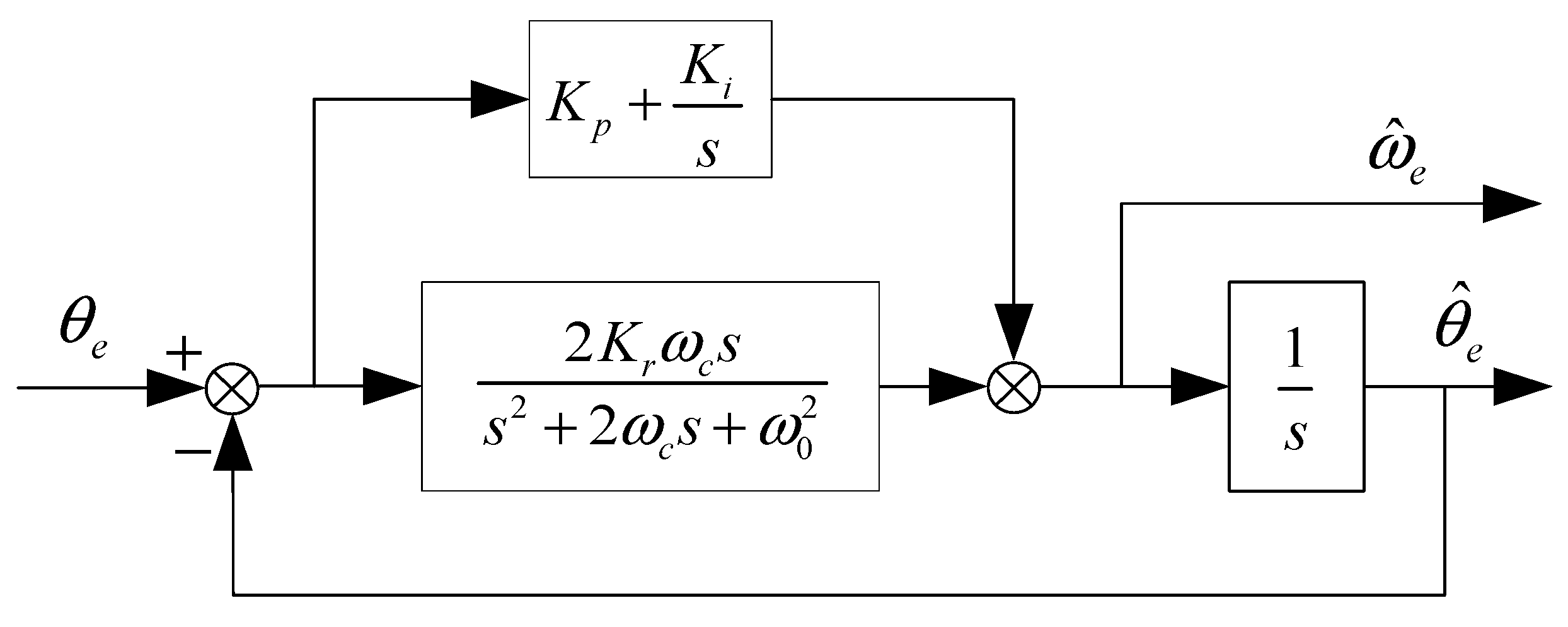 Energies 13 00580 g011