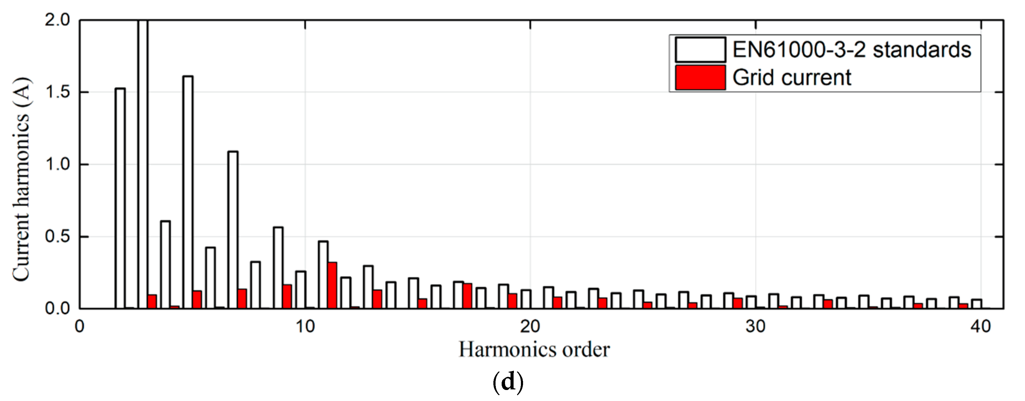 Energies 13 00580 g016b