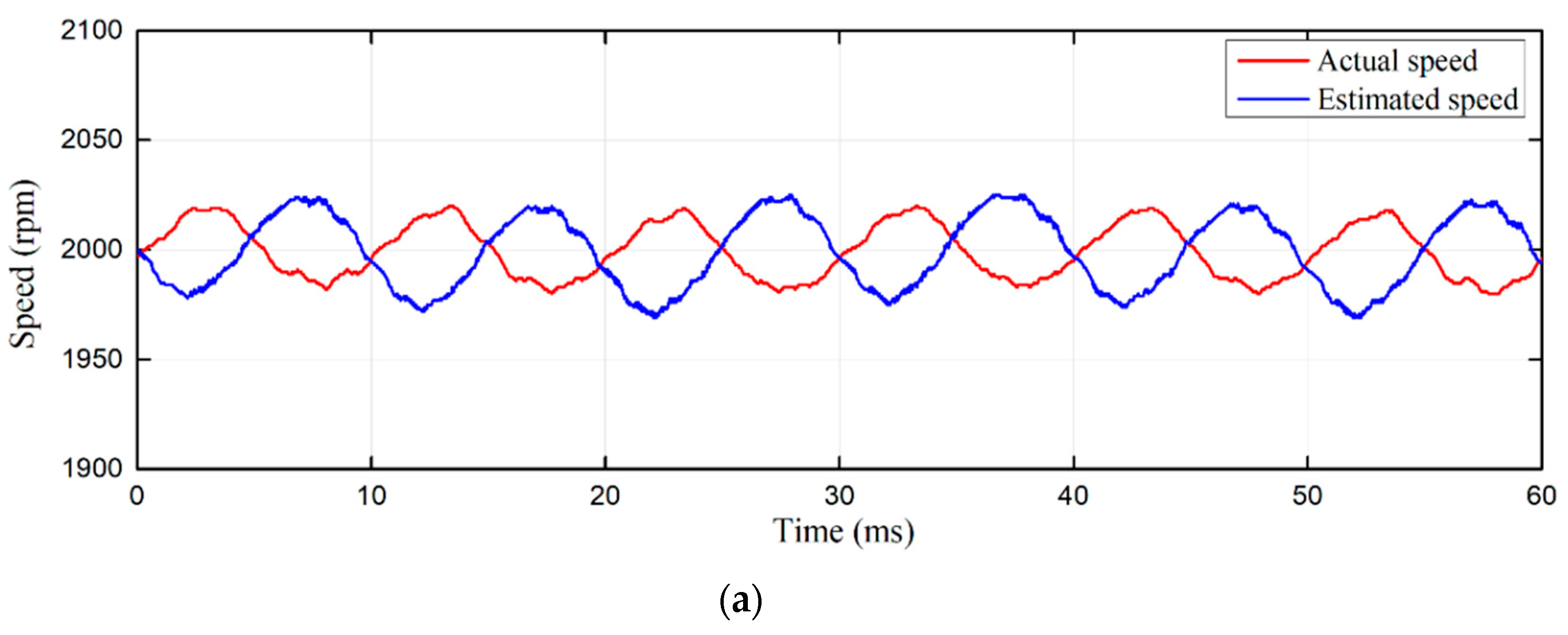 Energies 13 00580 g018a