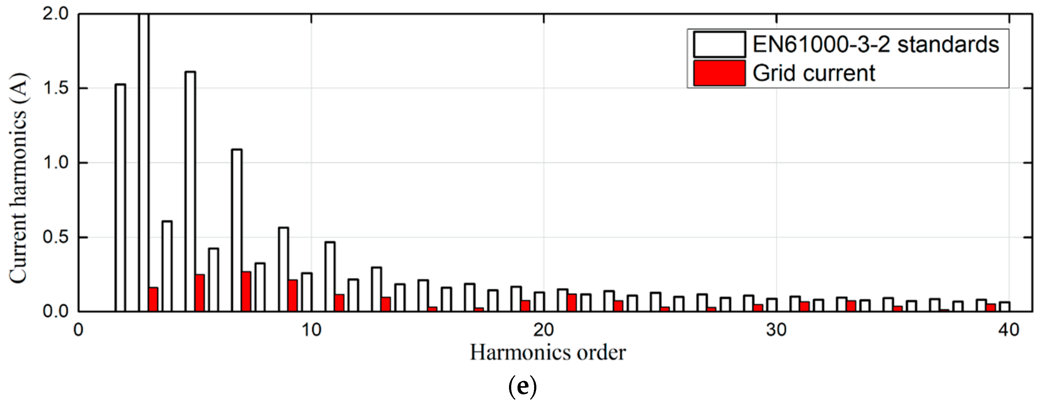 Energies 13 00580 g019b