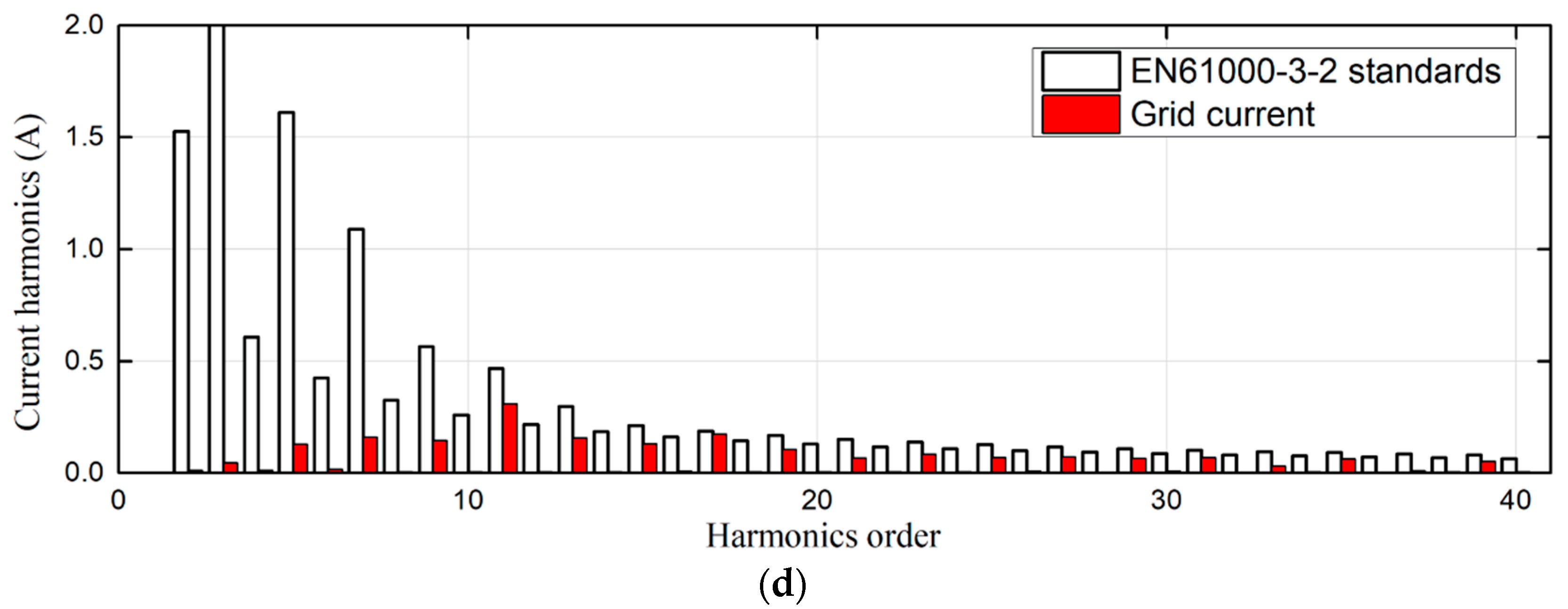 Energies 13 00580 g020b