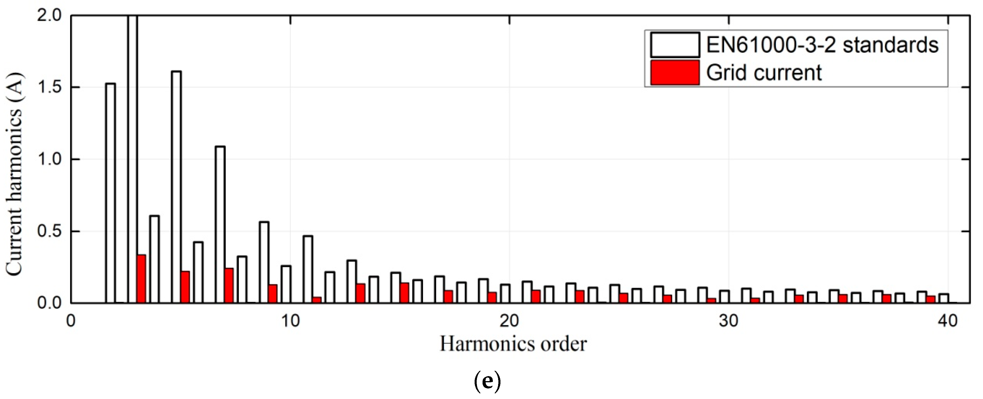 Energies 13 00580 g023b