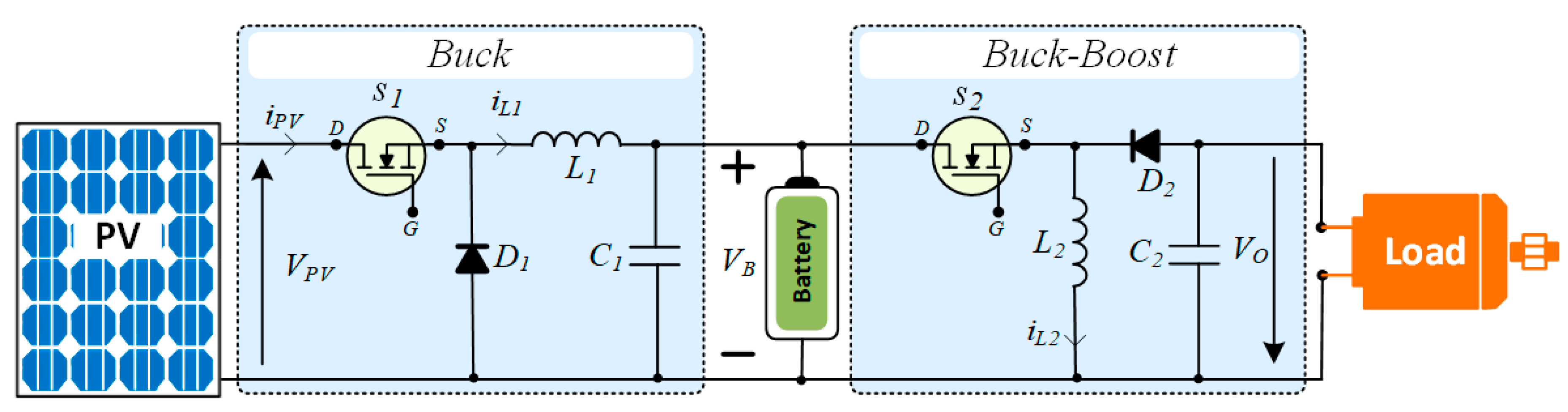 Energies 13 00583 g001 Energies 13 00583 g001