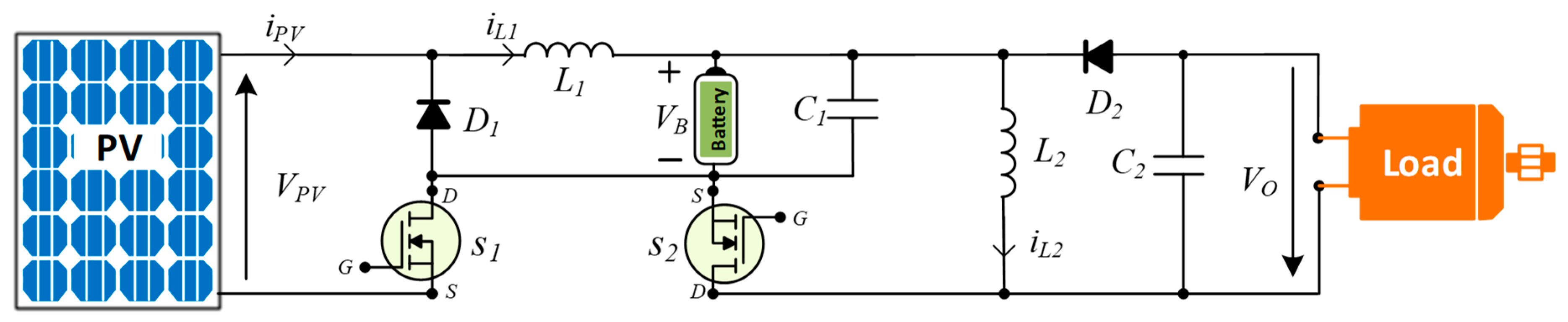 Energies 13 00583 g002 Energies 13 00583 g002