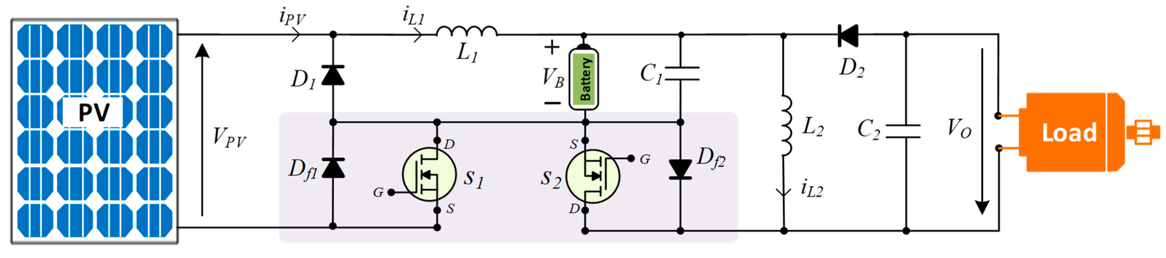 Energies 13 00583 g004 Energies 13 00583 g004