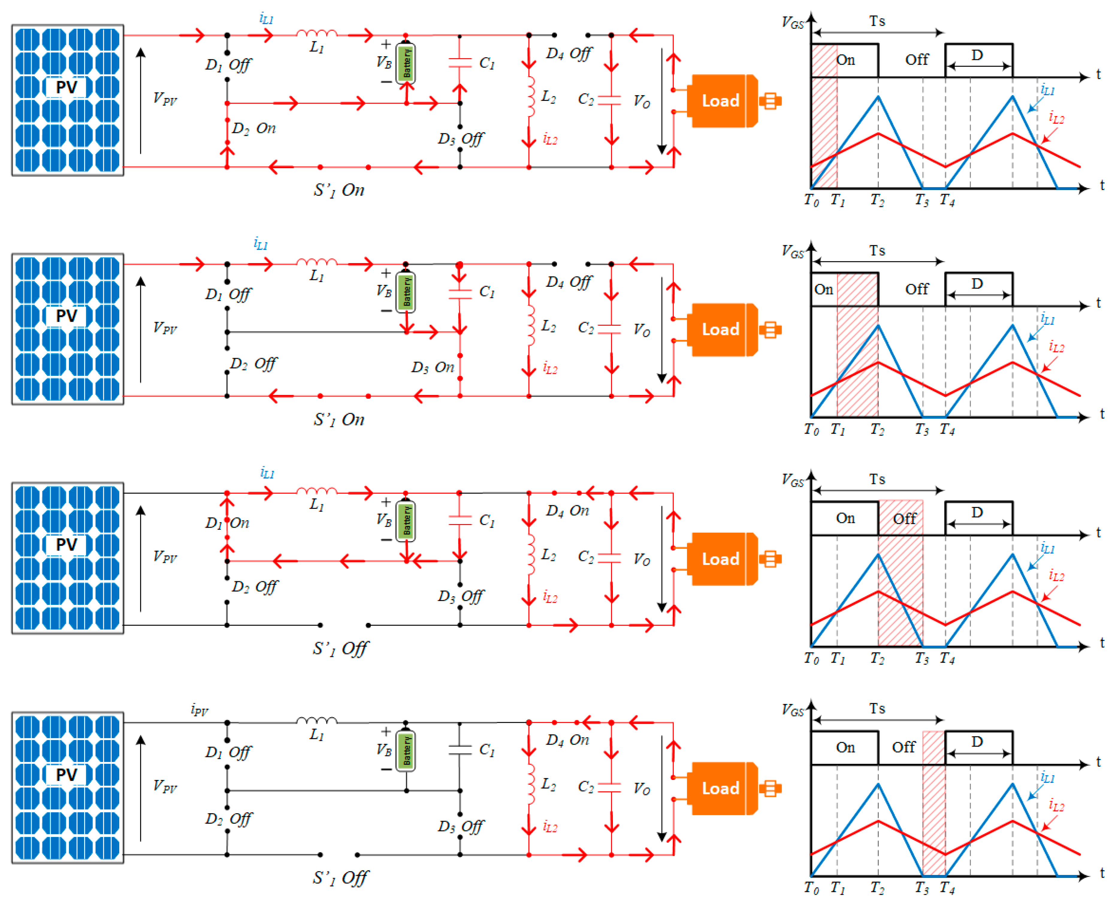 Energies 13 00583 g006 Energies 13 00583 g006
