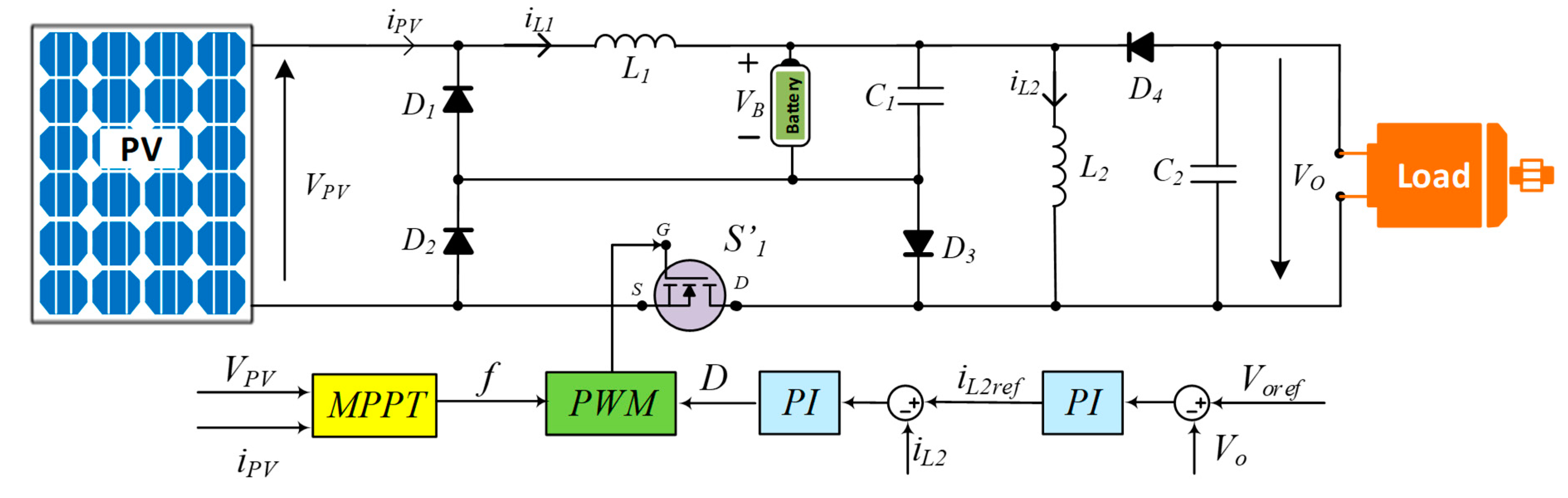 Energies 13 00583 g007 Energies 13 00583 g007
