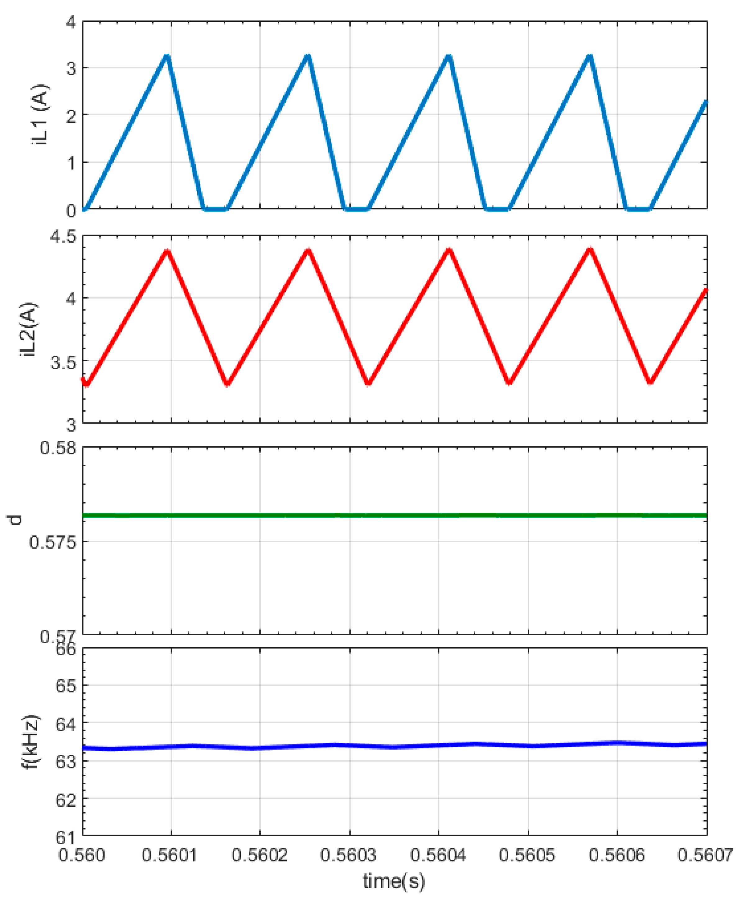 Energies 13 00583 g009 Energies 13 00583 g009