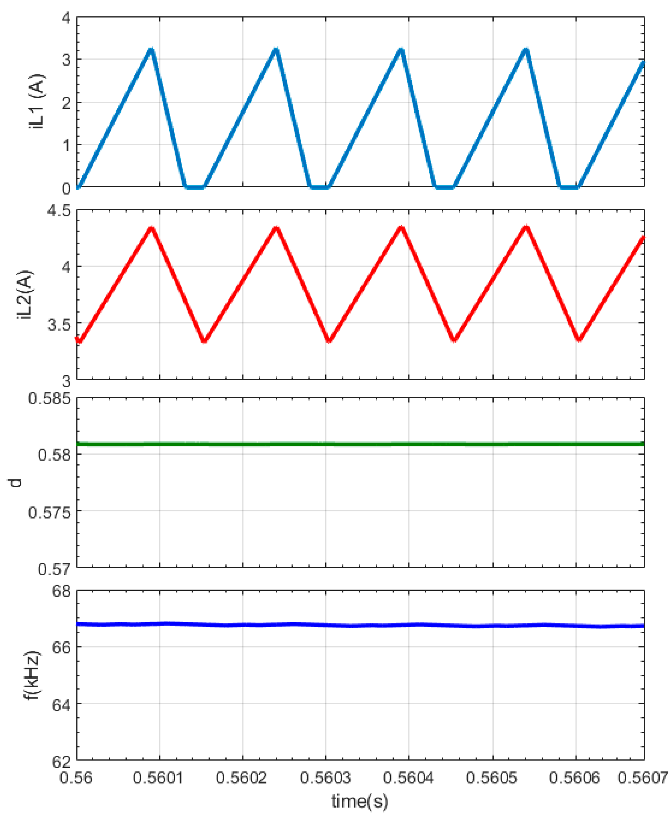 Energies 13 00583 g011 Energies 13 00583 g011