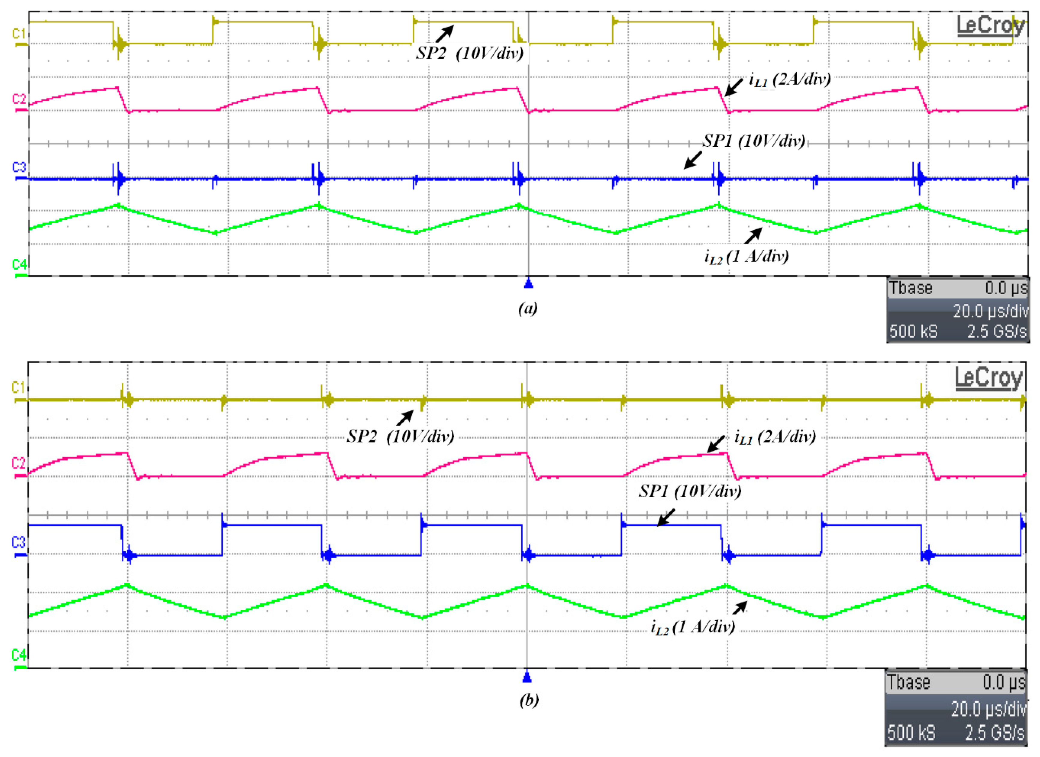 Energies 13 00583 g013 Energies 13 00583 g013