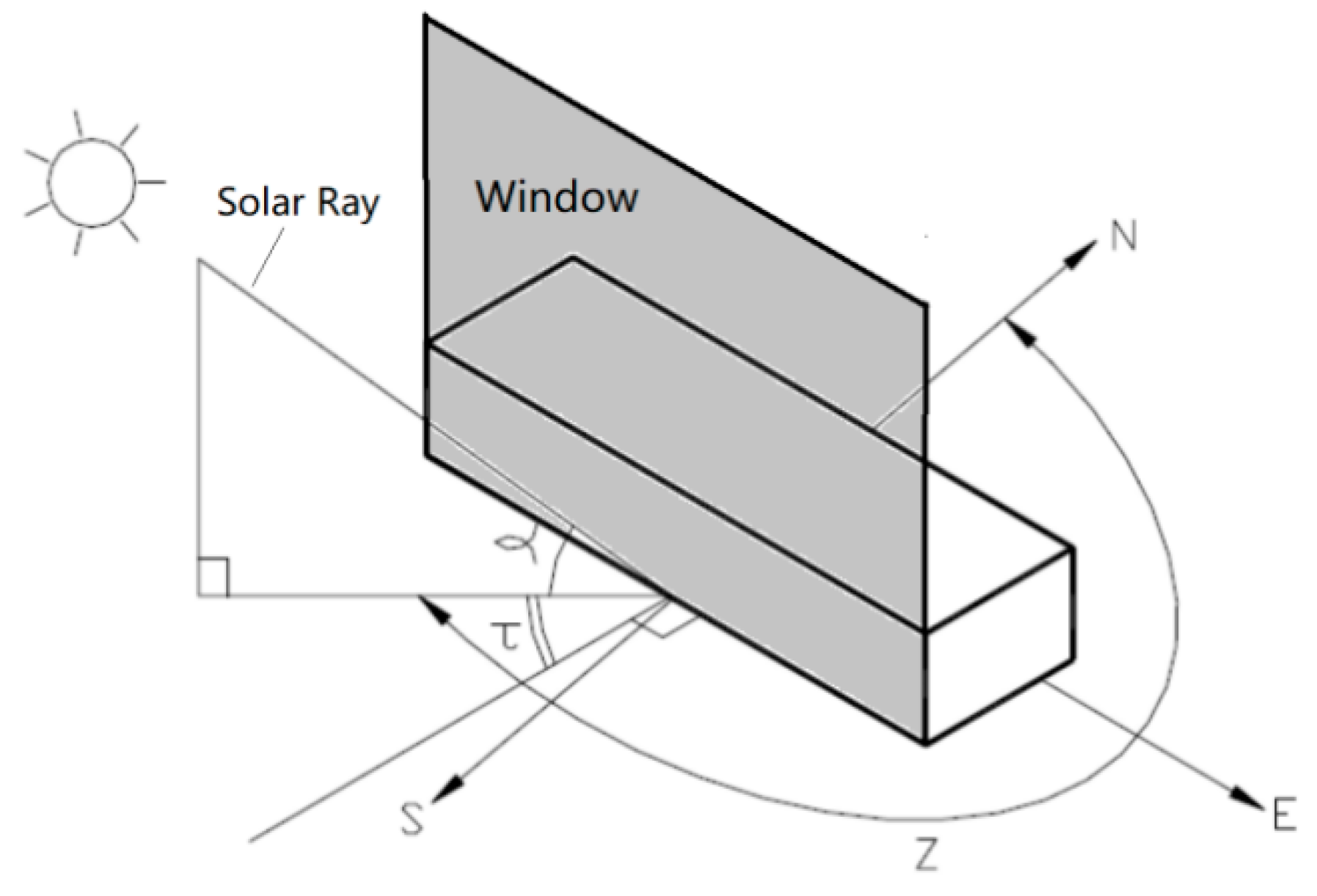 Energies 13 00586 g006 Energies 13 00586 g006