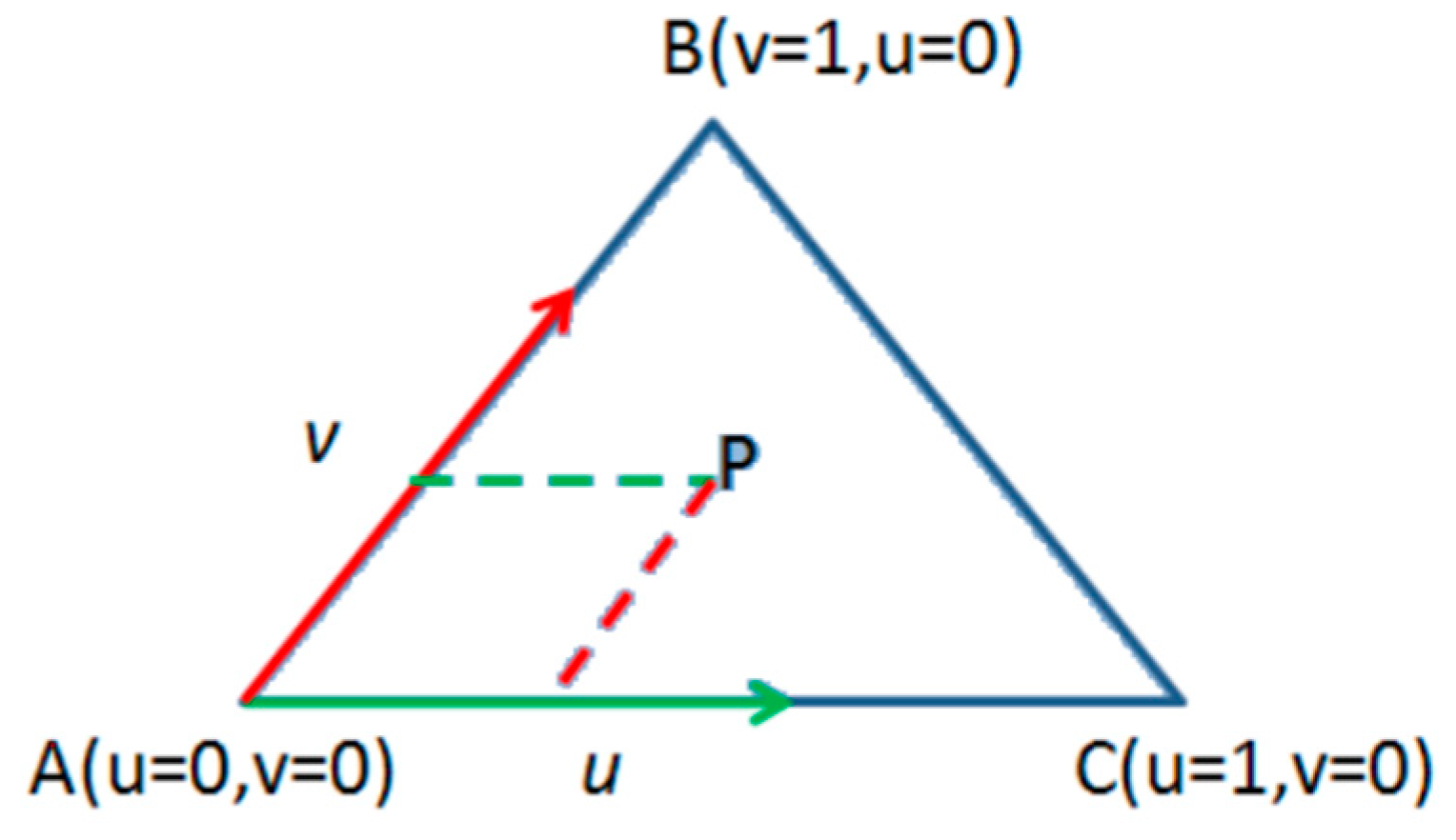 Energies 13 00586 g009 Energies 13 00586 g009