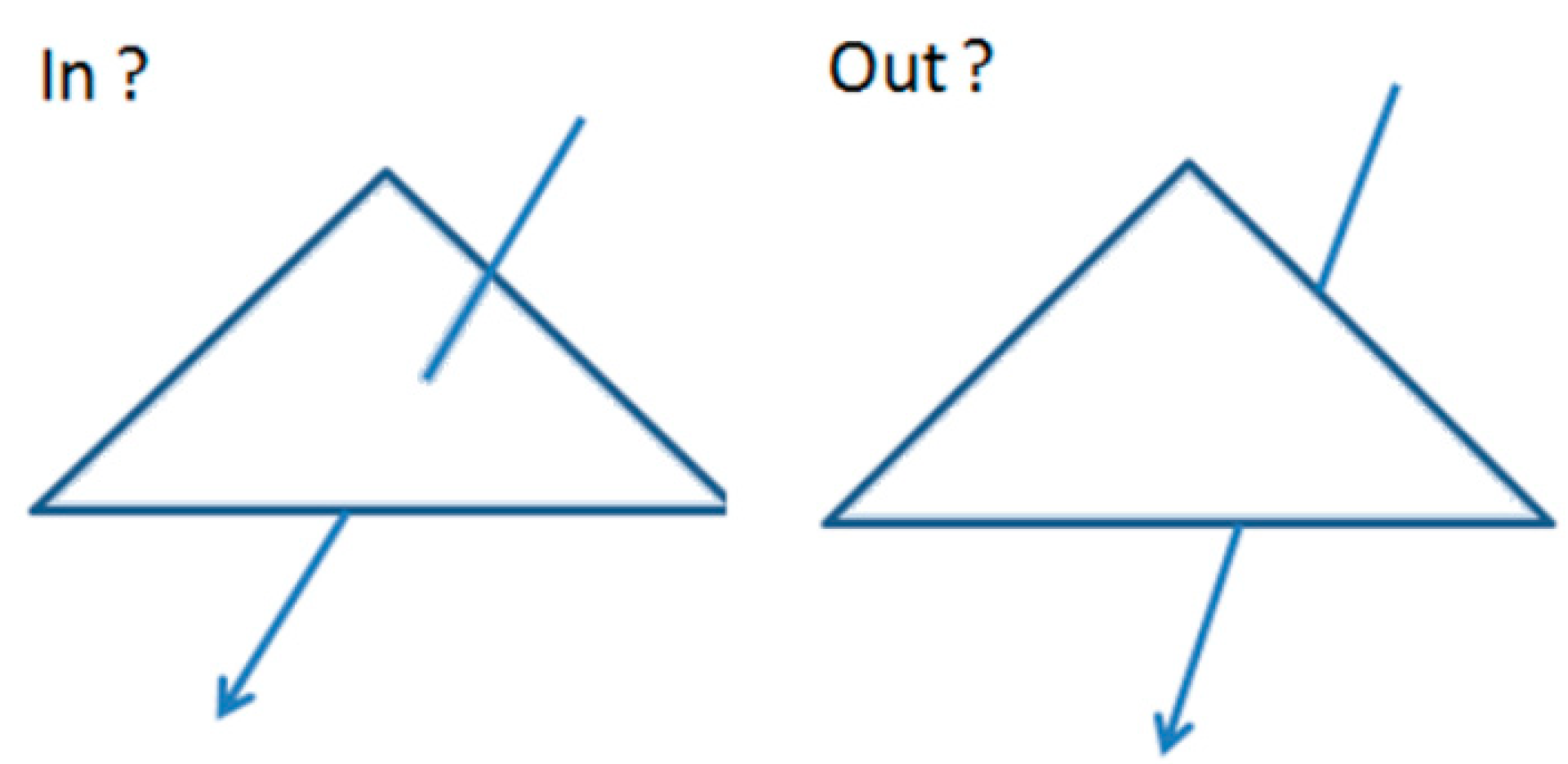 Energies 13 00586 g010 Energies 13 00586 g010