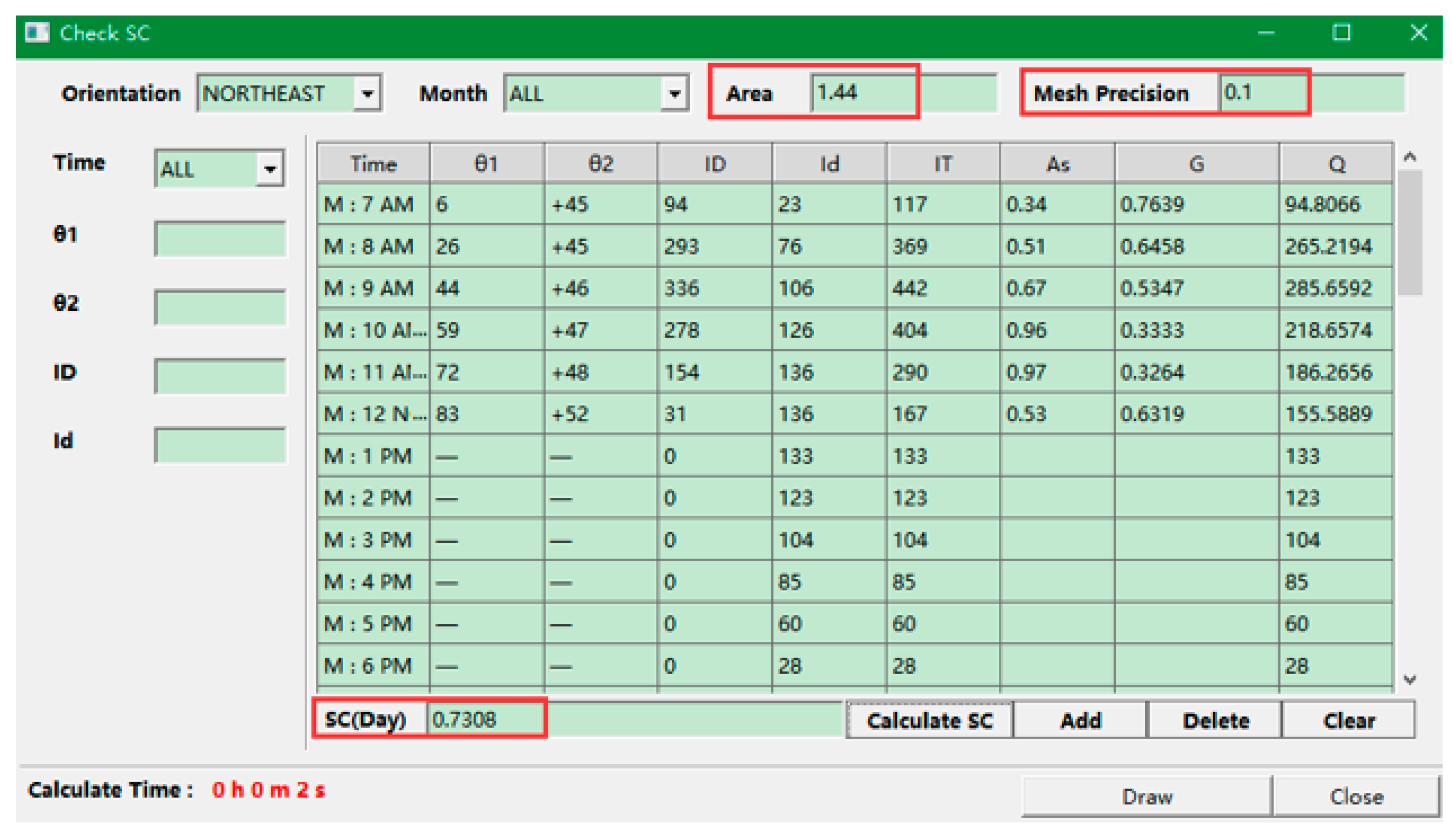 Energies 13 00586 g014 Energies 13 00586 g014