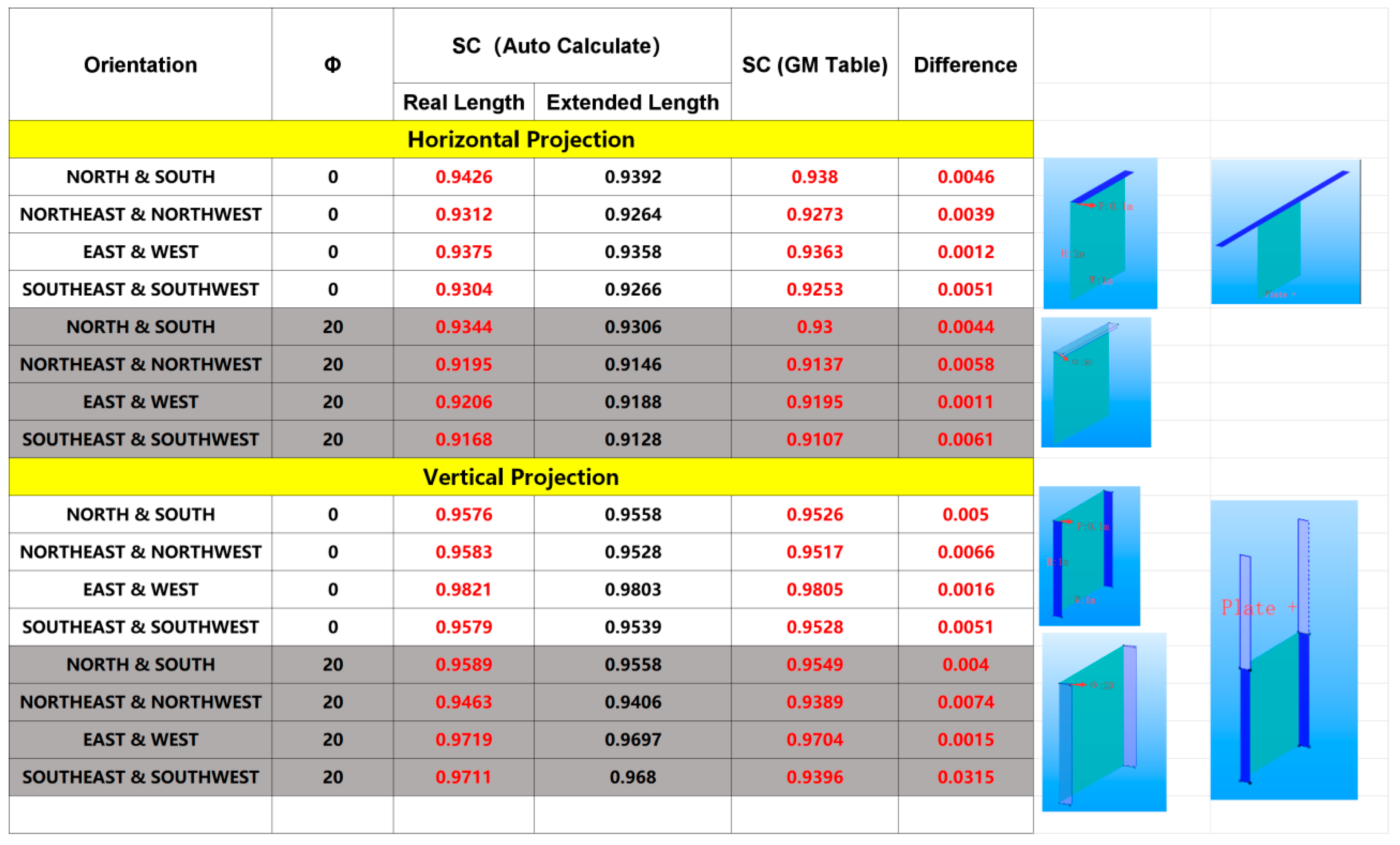 Energies 13 00586 g018 Energies 13 00586 g018