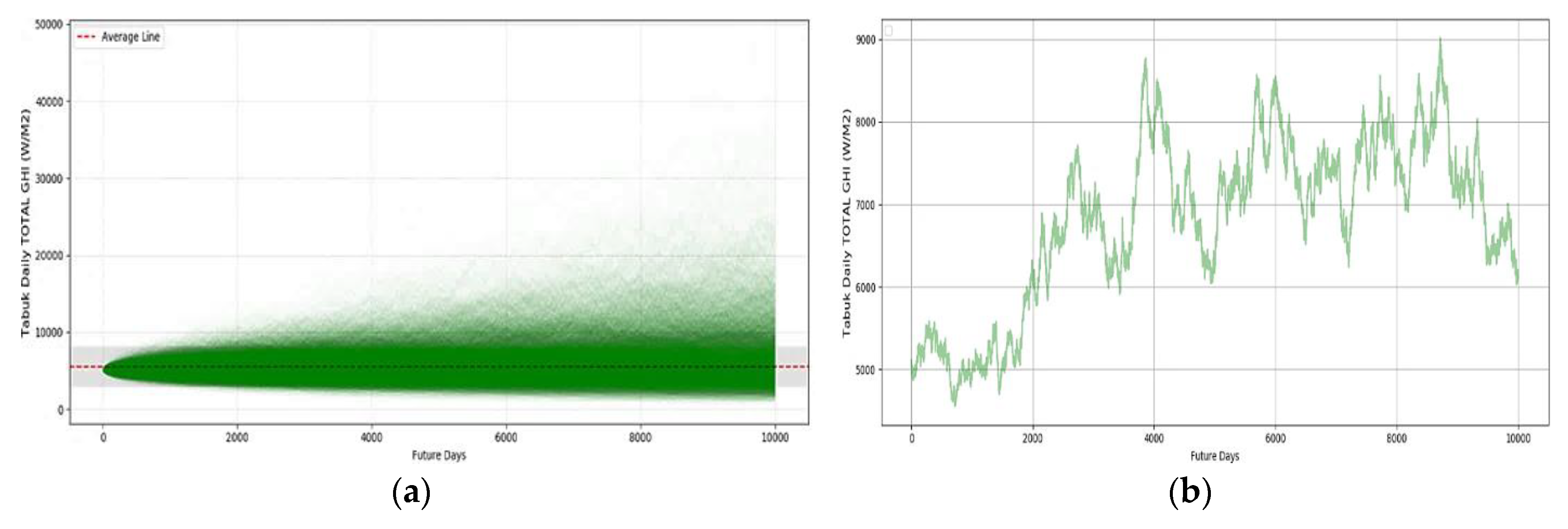 Energies 13 00588 g008 Energies 13 00588 g008