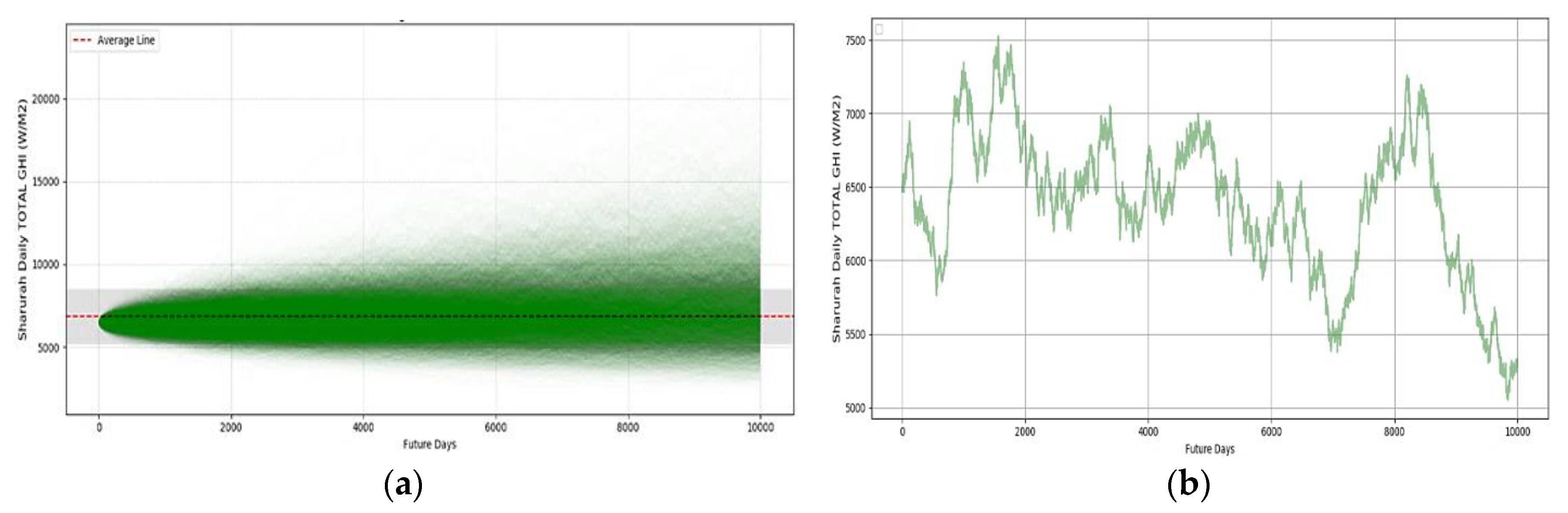 Energies 13 00588 g009 Energies 13 00588 g009