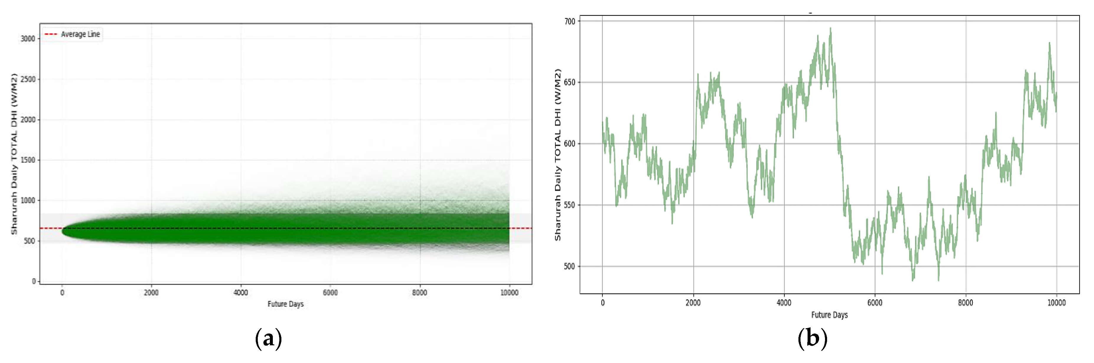 Energies 13 00588 g015 Energies 13 00588 g015