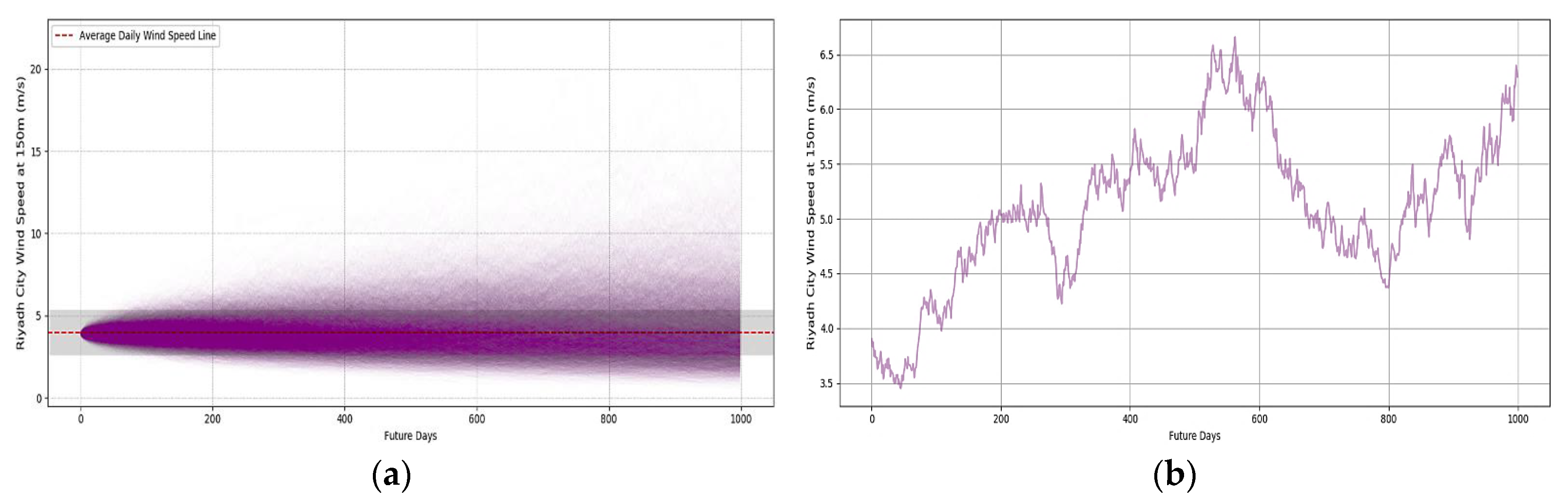 Energies 13 00588 g016 Energies 13 00588 g016