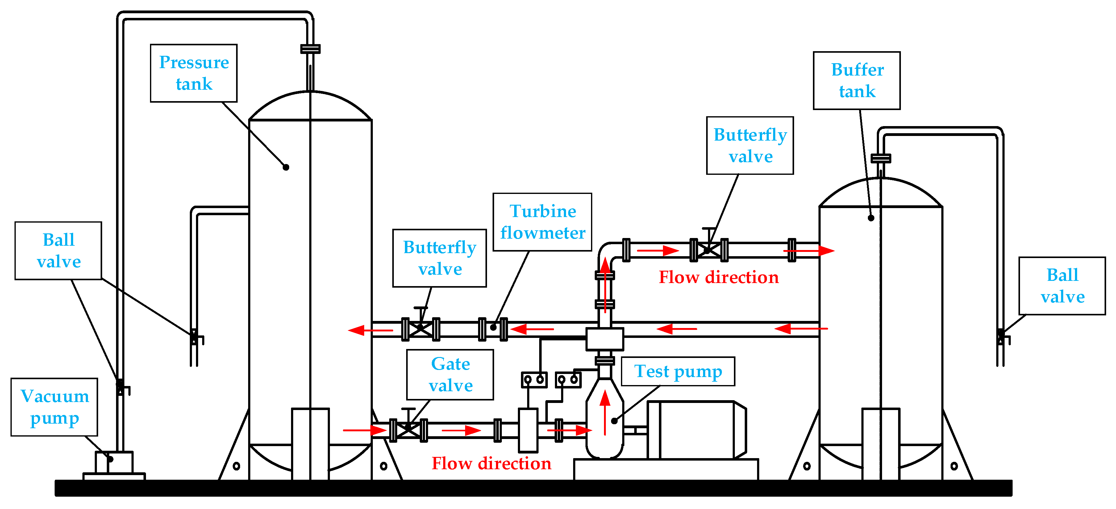 Energies 13 00589 g001 Energies 13 00589 g001