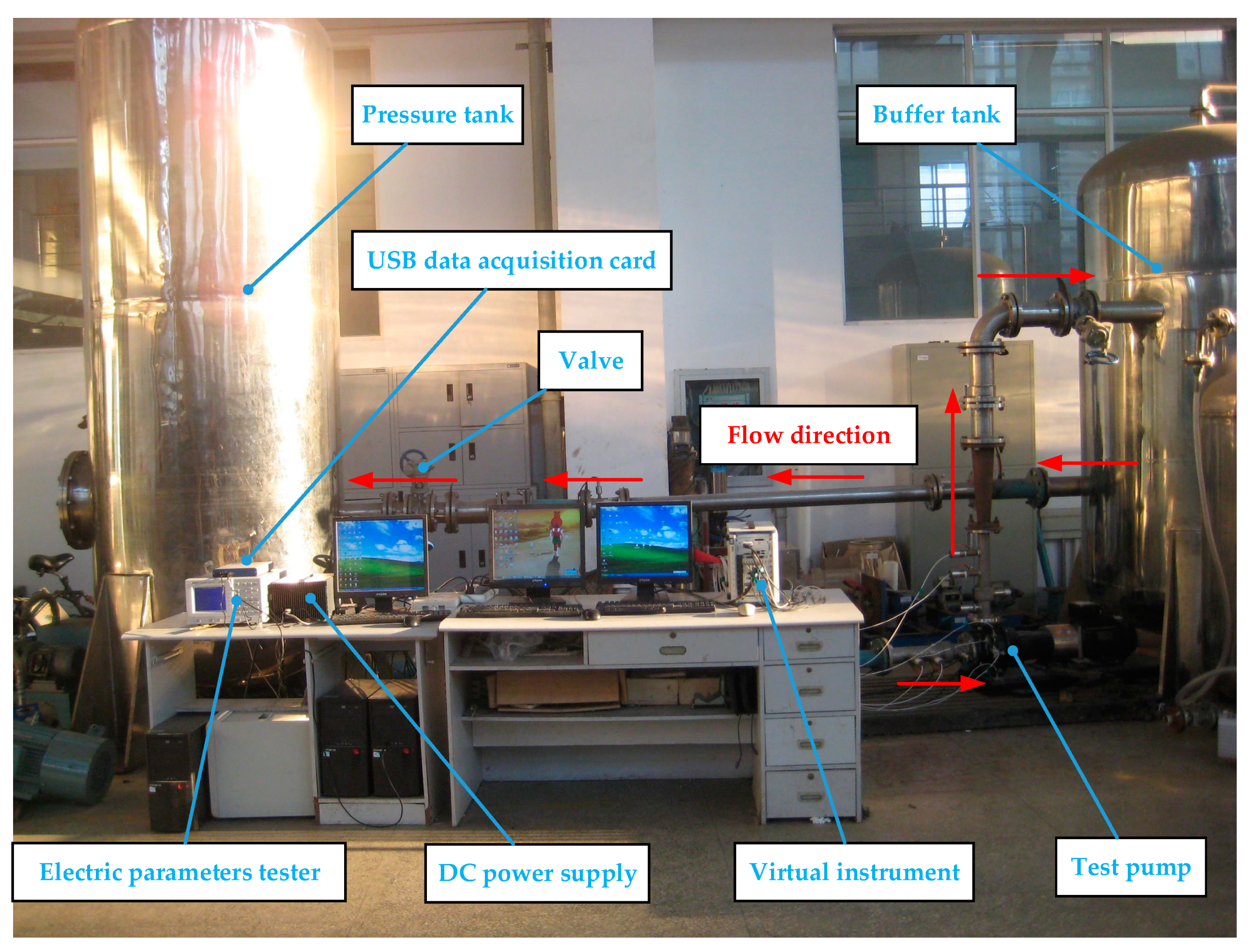 Energies 13 00589 g002 Energies 13 00589 g002