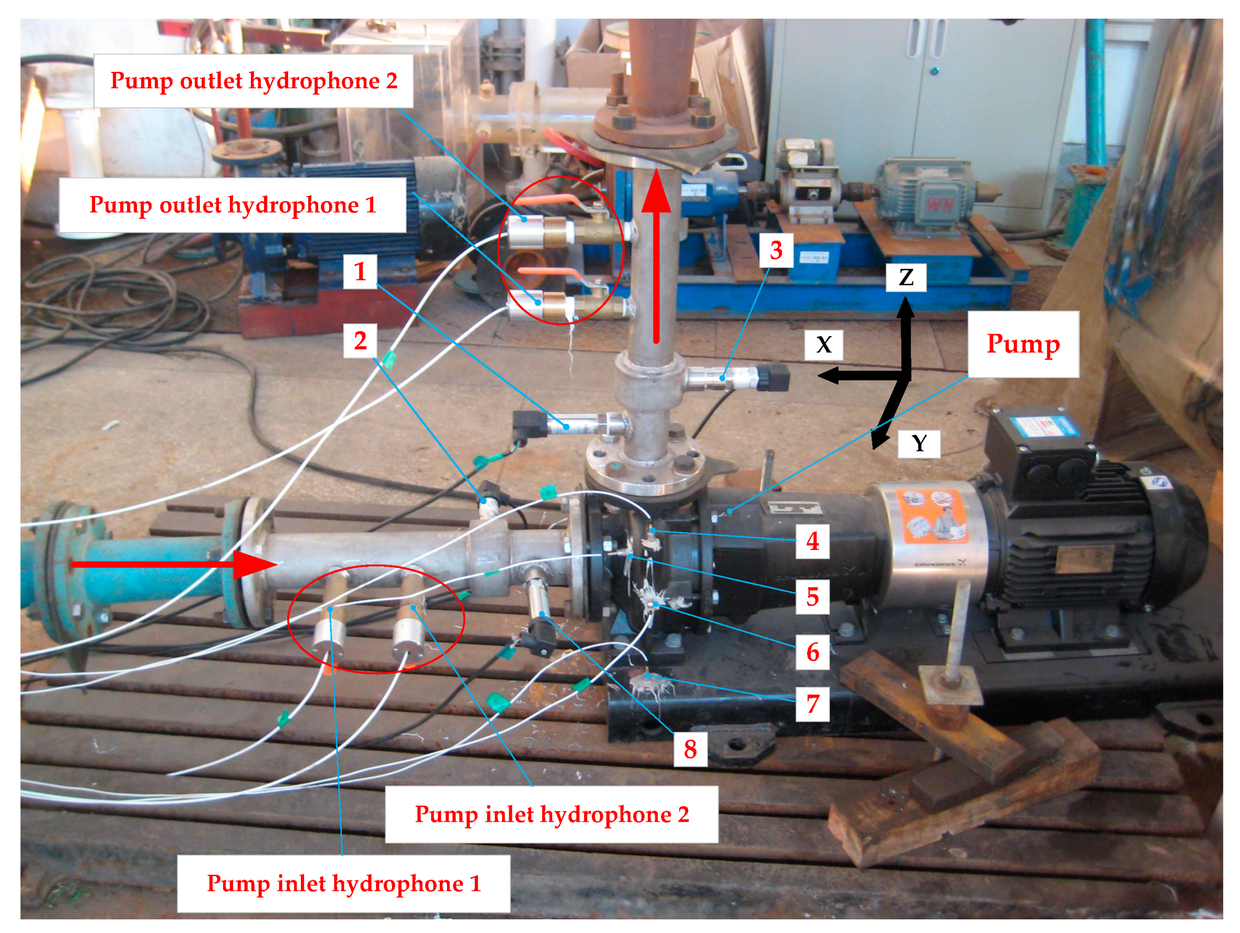 Energies 13 00589 g003 Energies 13 00589 g003