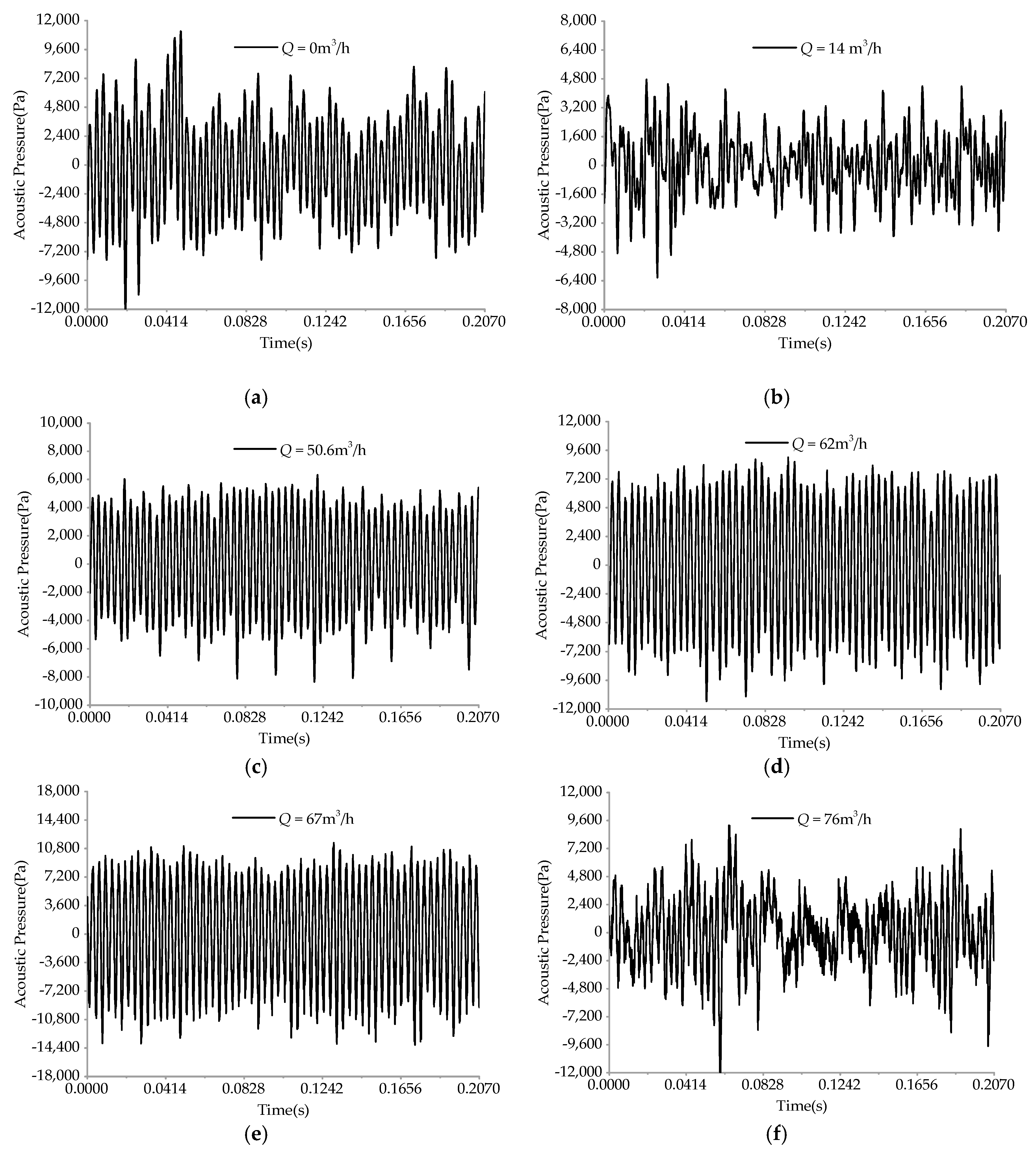 Energies 13 00589 g010 Energies 13 00589 g010