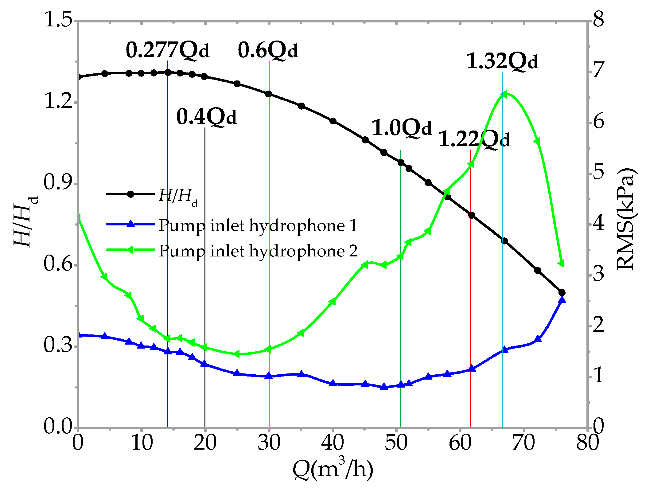 Energies 13 00589 g012 Energies 13 00589 g012