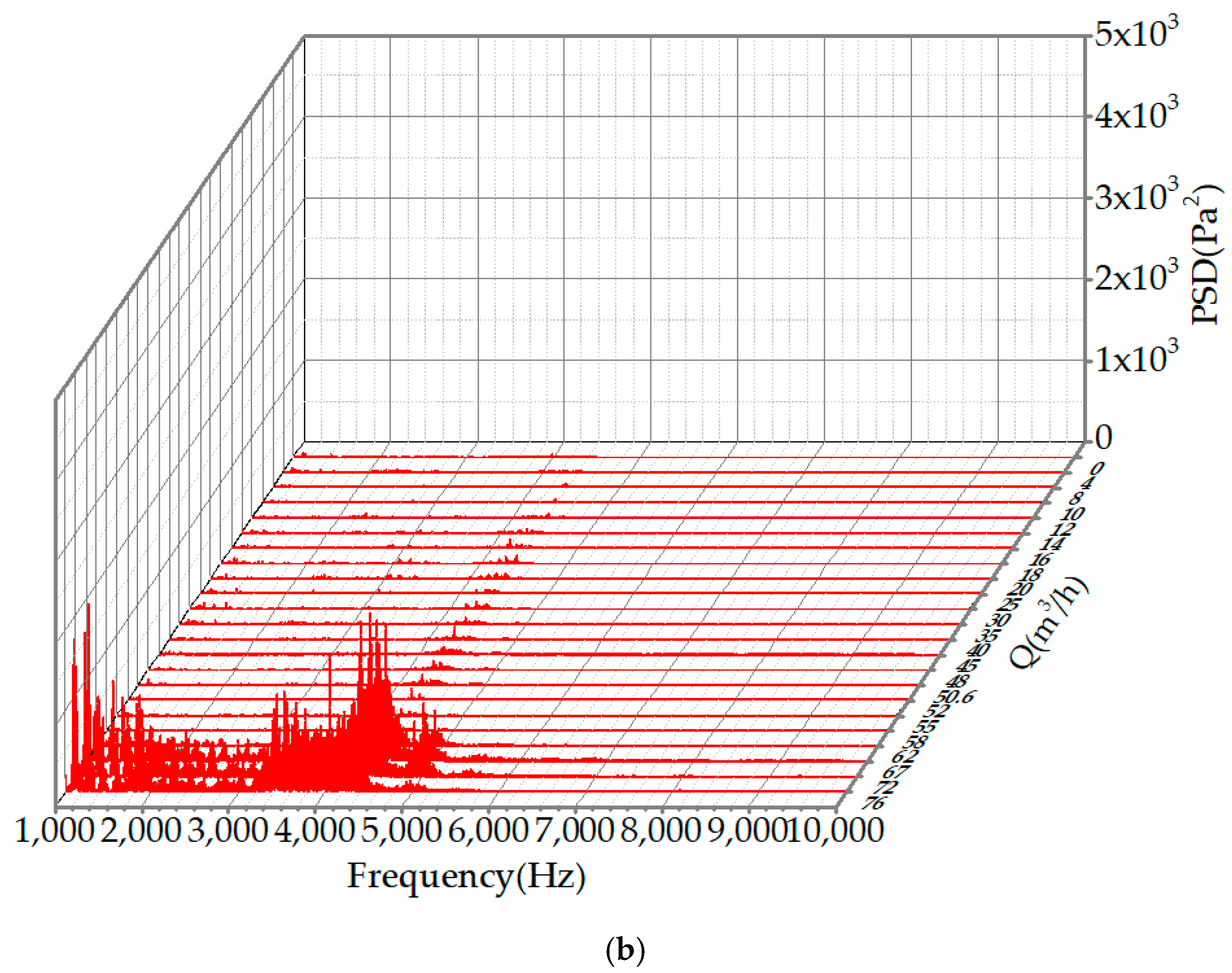 Energies 13 00589 g014b Energies 13 00589 g014b