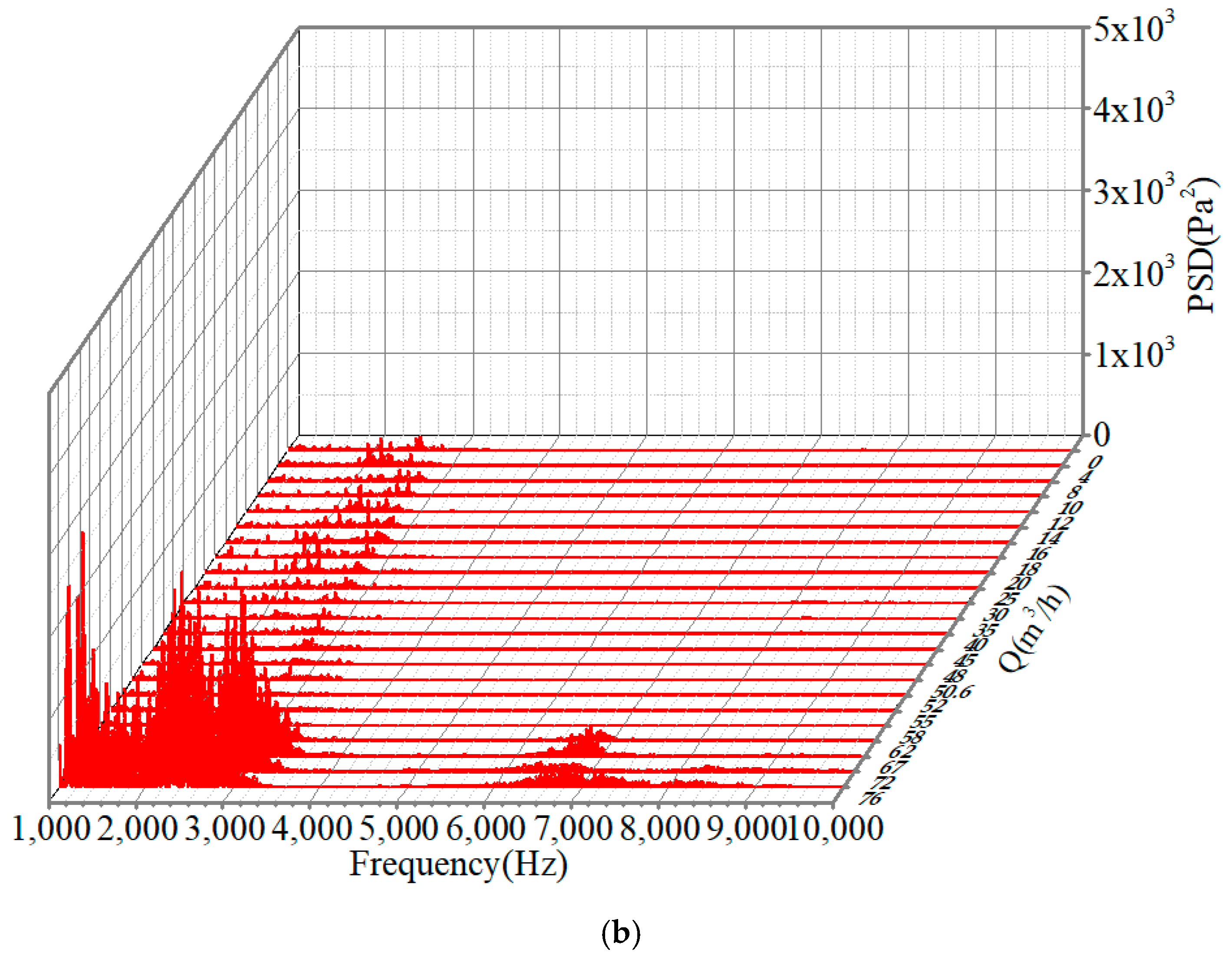 Energies 13 00589 g015b Energies 13 00589 g015b
