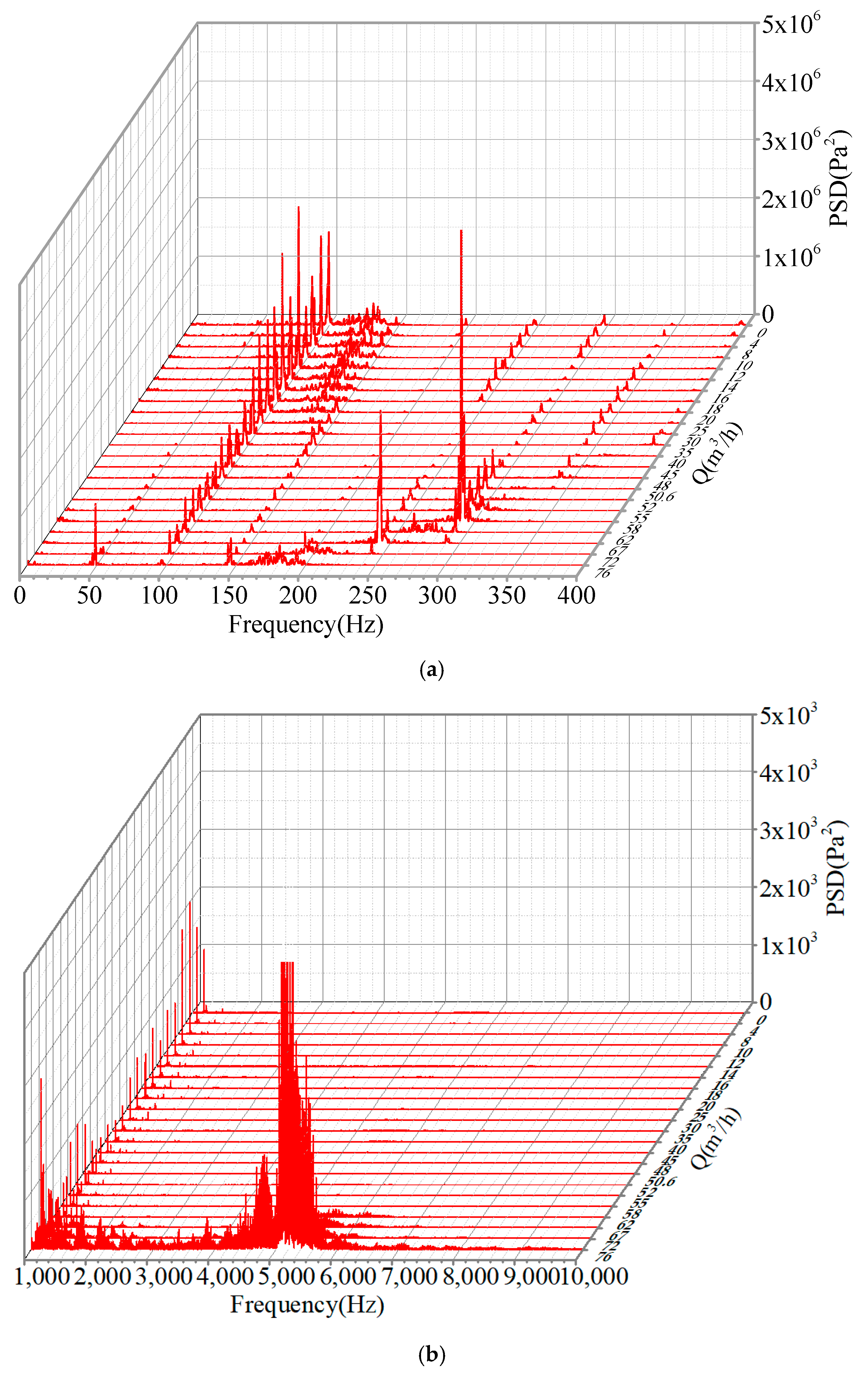 Energies 13 00589 g018 Energies 13 00589 g018