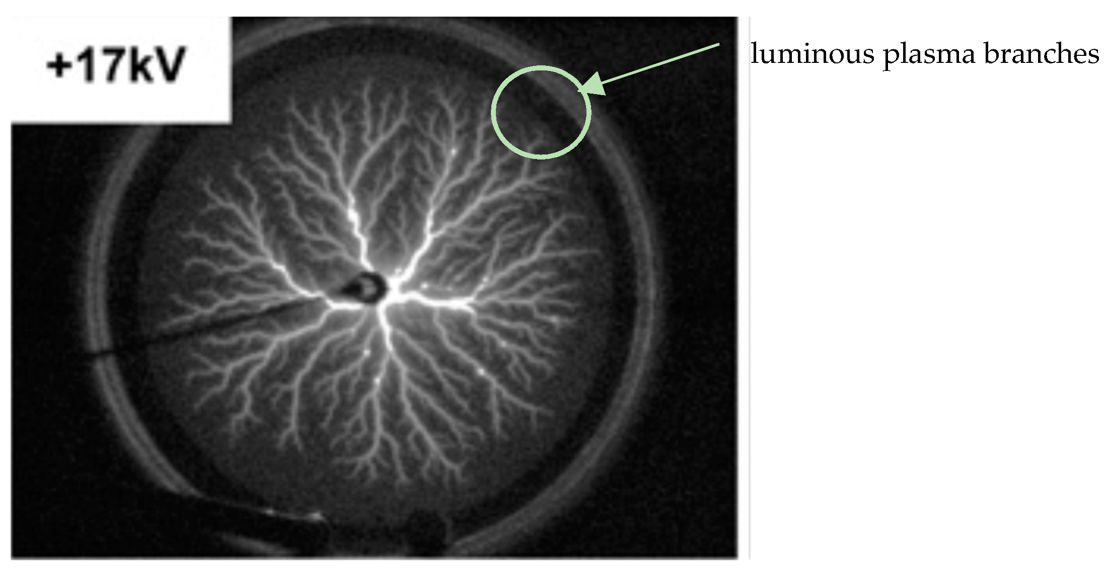 Energies 13 00591 g004 Energies 13 00591 g004