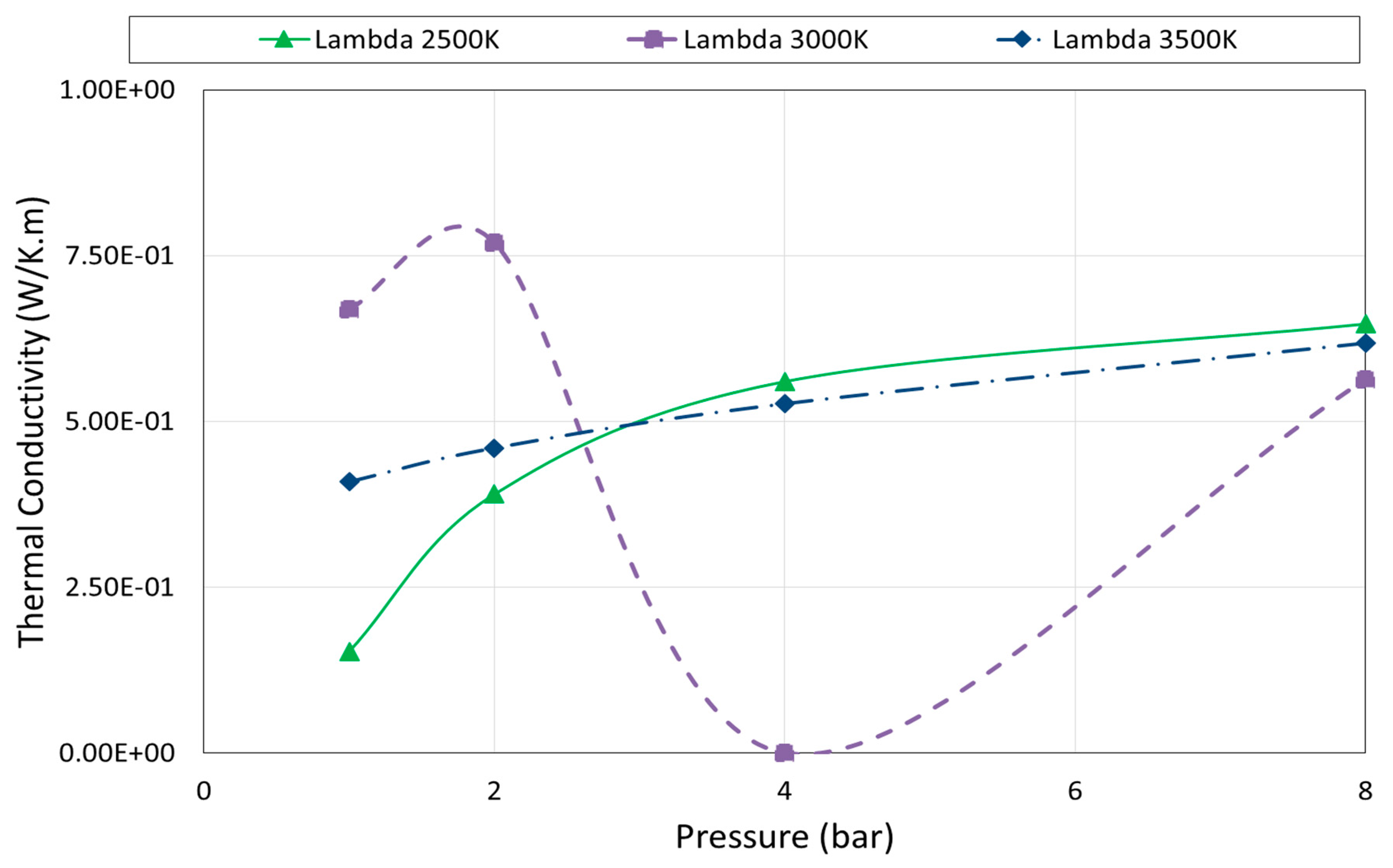 Energies 13 00591 g007 Energies 13 00591 g007