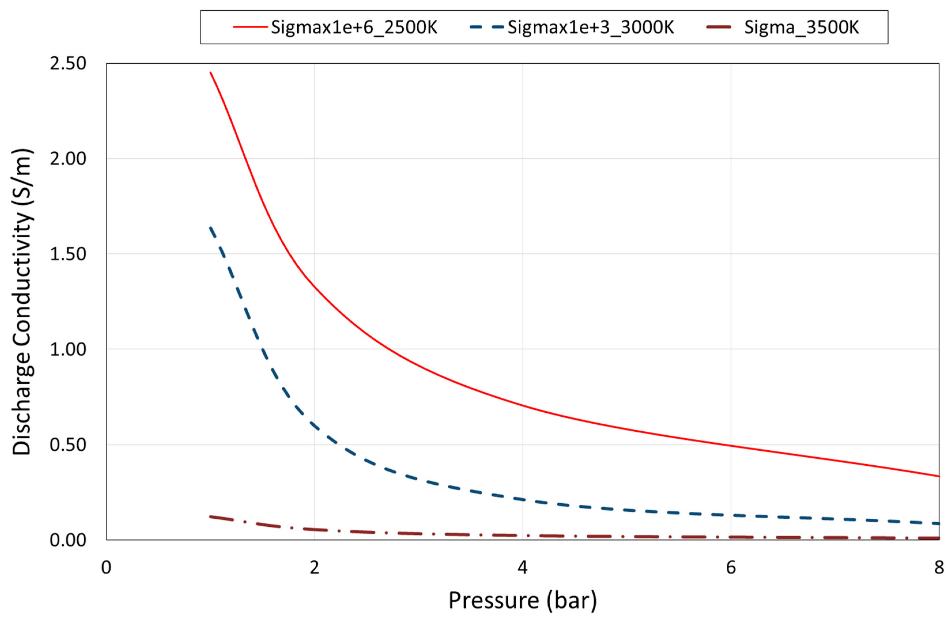 Energies 13 00591 g008 Energies 13 00591 g008
