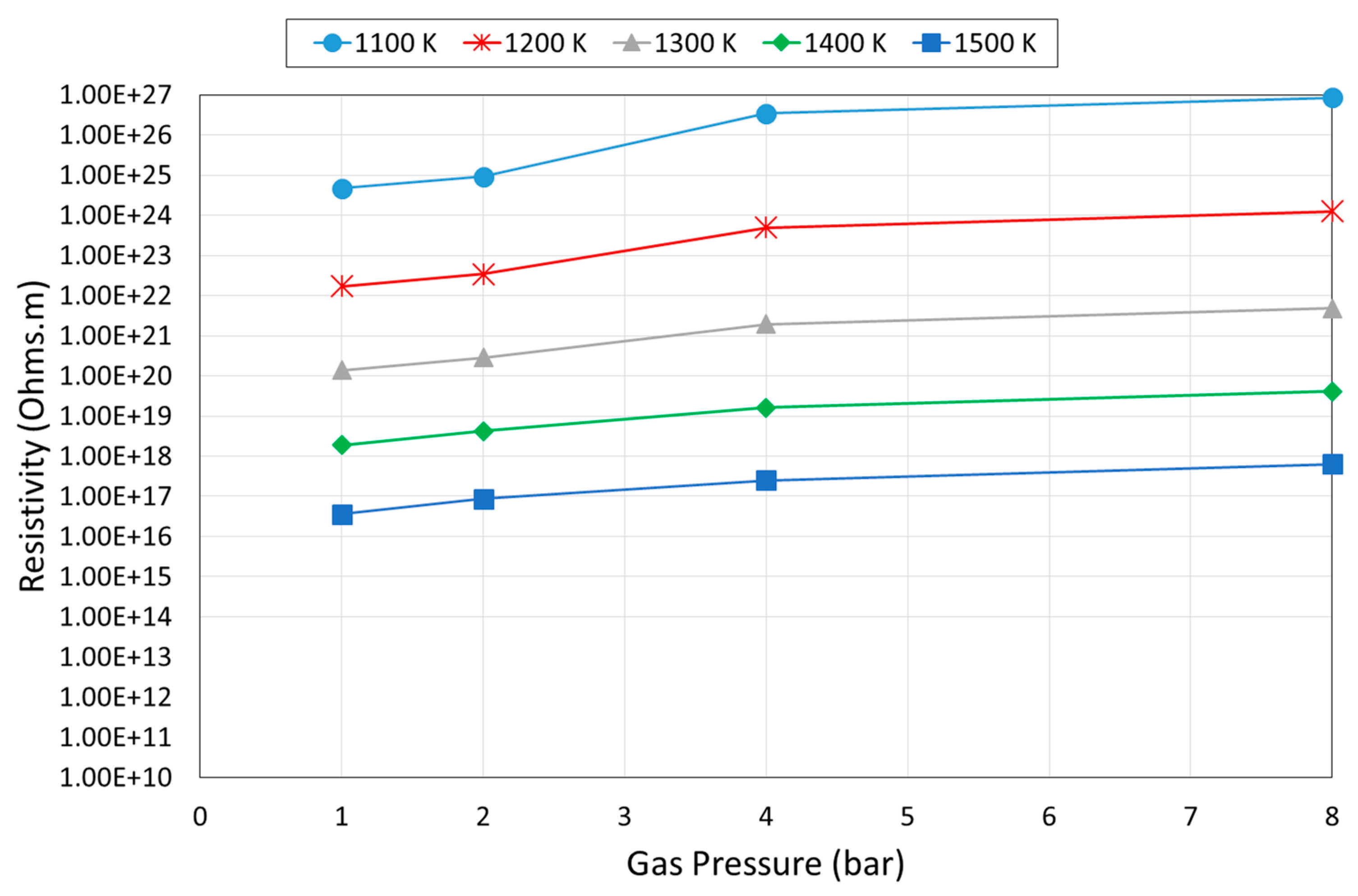Energies 13 00591 g010 Energies 13 00591 g010